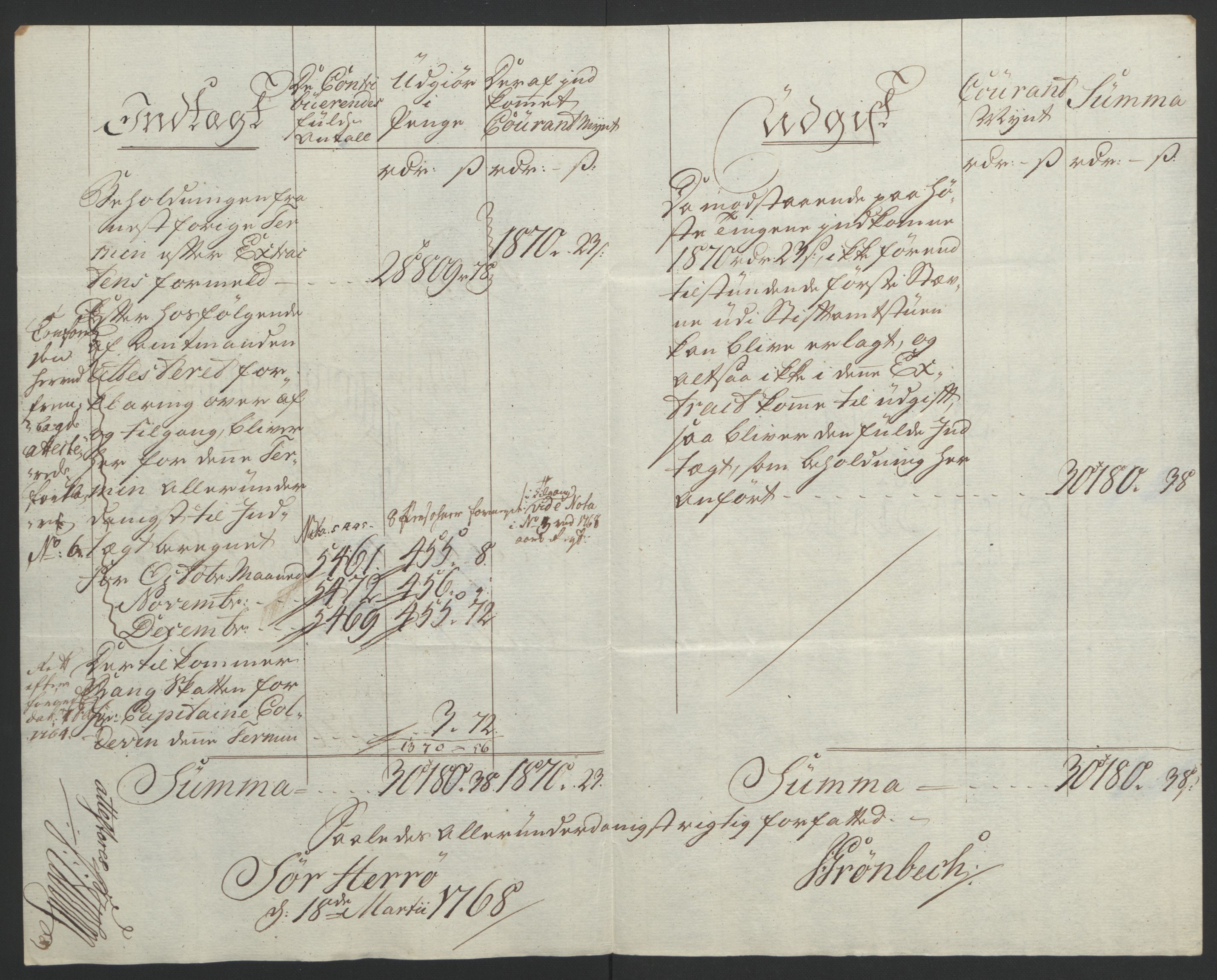 Rentekammeret inntil 1814, Reviderte regnskaper, Fogderegnskap, AV/RA-EA-4092/R65/L4573: Ekstraskatten Helgeland, 1762-1772, p. 160