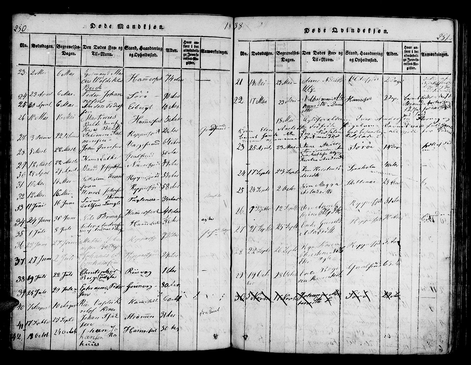 Hammerfest sokneprestkontor, AV/SATØ-S-1347/H/Ha/L0003.kirke: Parish register (official) no. 3, 1821-1842, p. 250-251