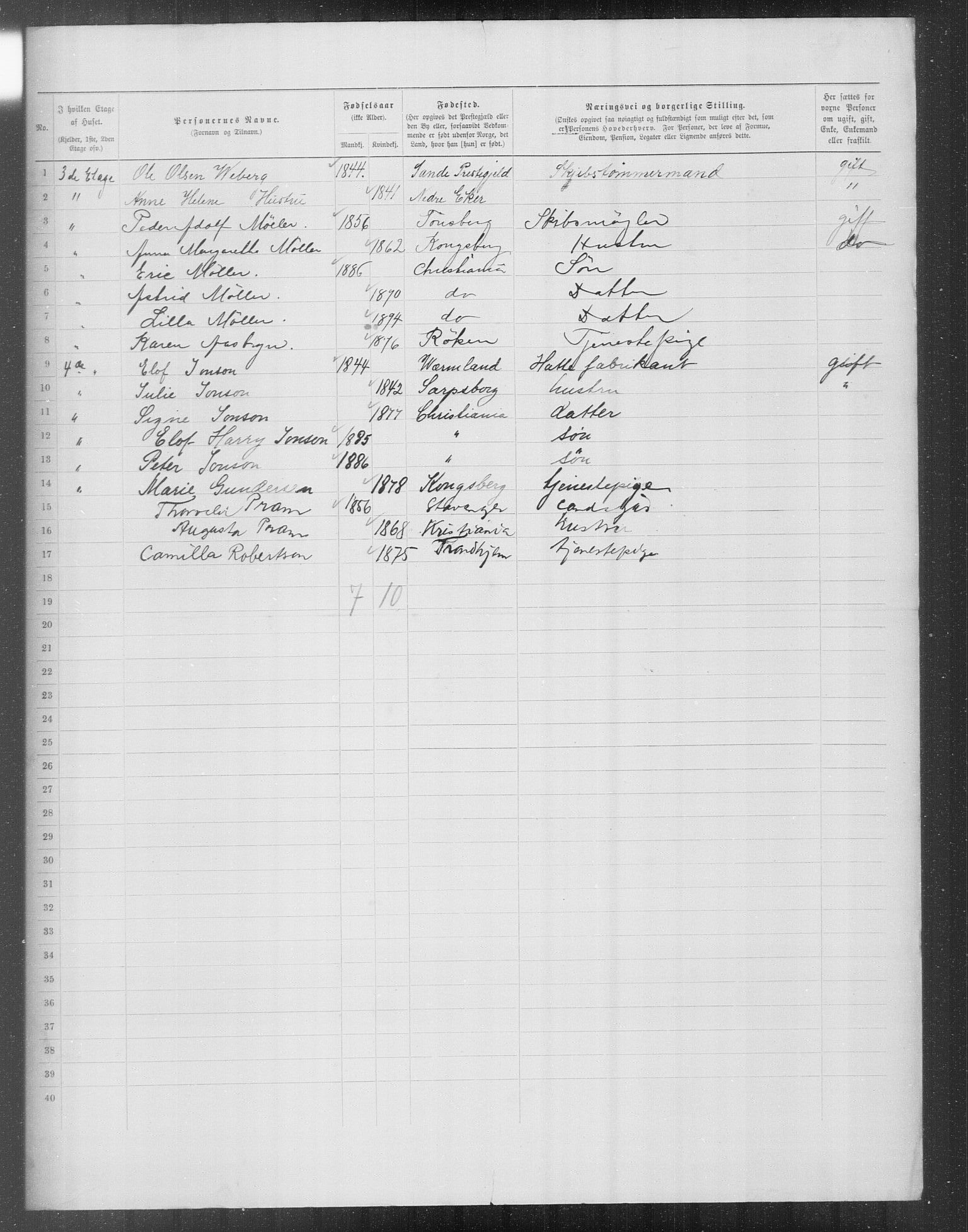 OBA, Municipal Census 1899 for Kristiania, 1899, p. 14632