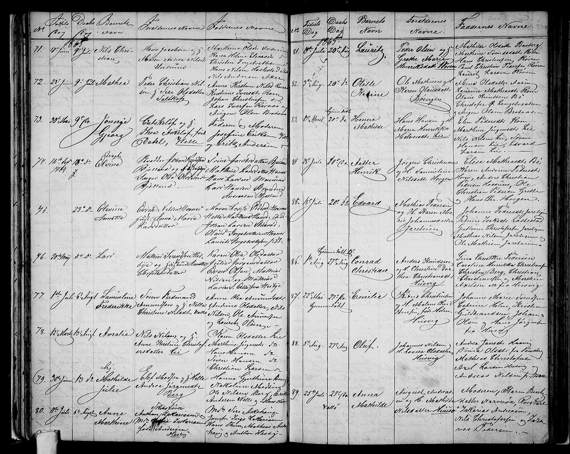 Sem kirkebøker, AV/SAKO-A-5/G/Ga/L0004: Parish register (copy) no. I 4, 1855-1877