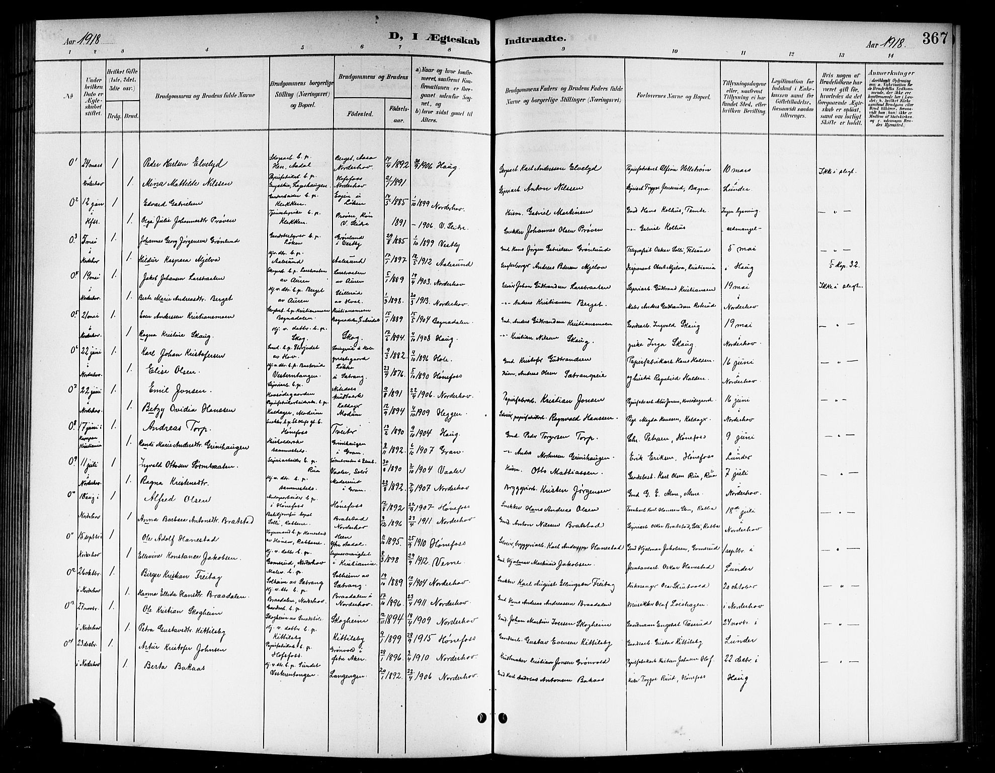 Norderhov kirkebøker, AV/SAKO-A-237/G/Gb/L0002: Parish register (copy) no. II 2, 1891-1921, p. 367