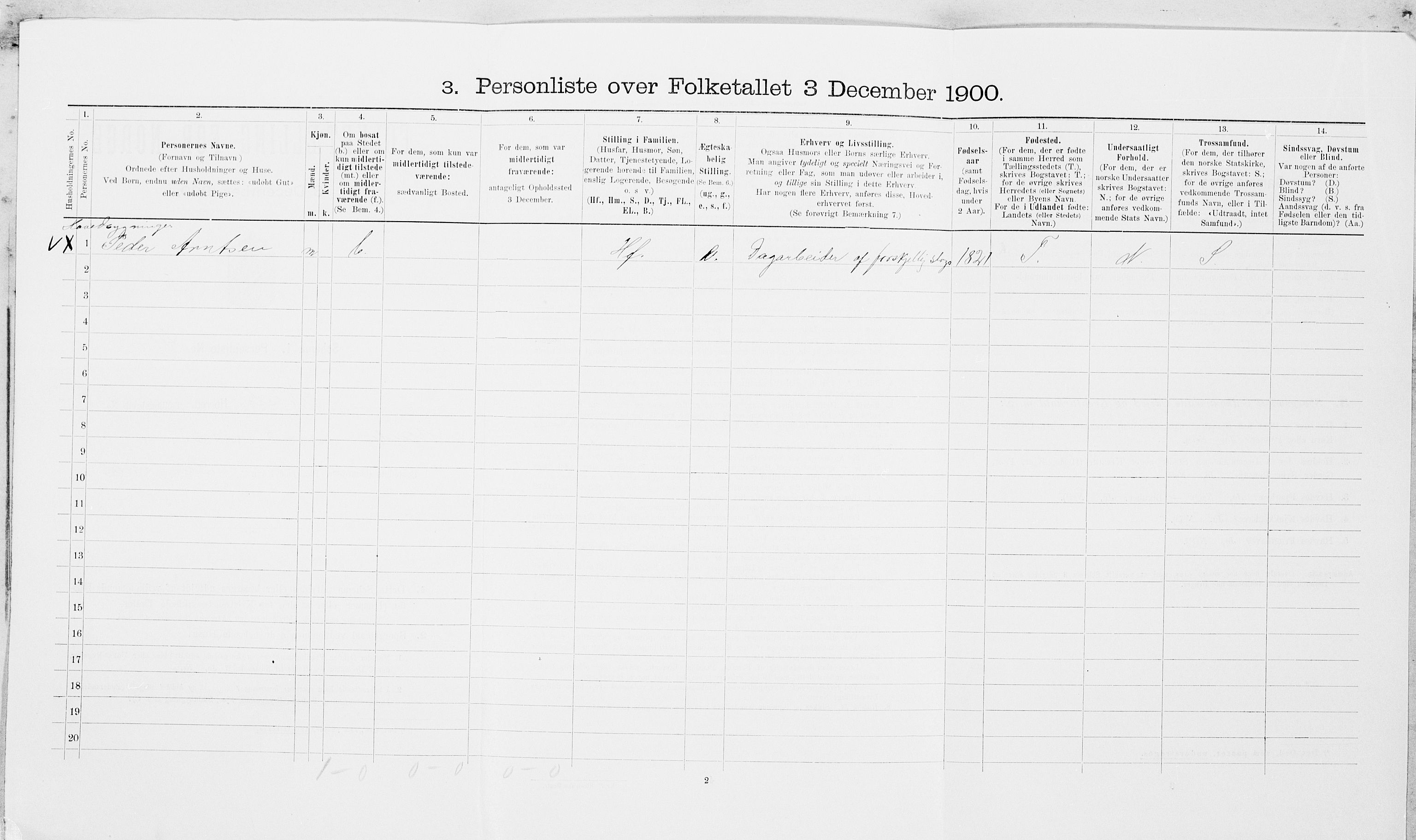 SAT, 1900 census for Frosta, 1900, p. 408