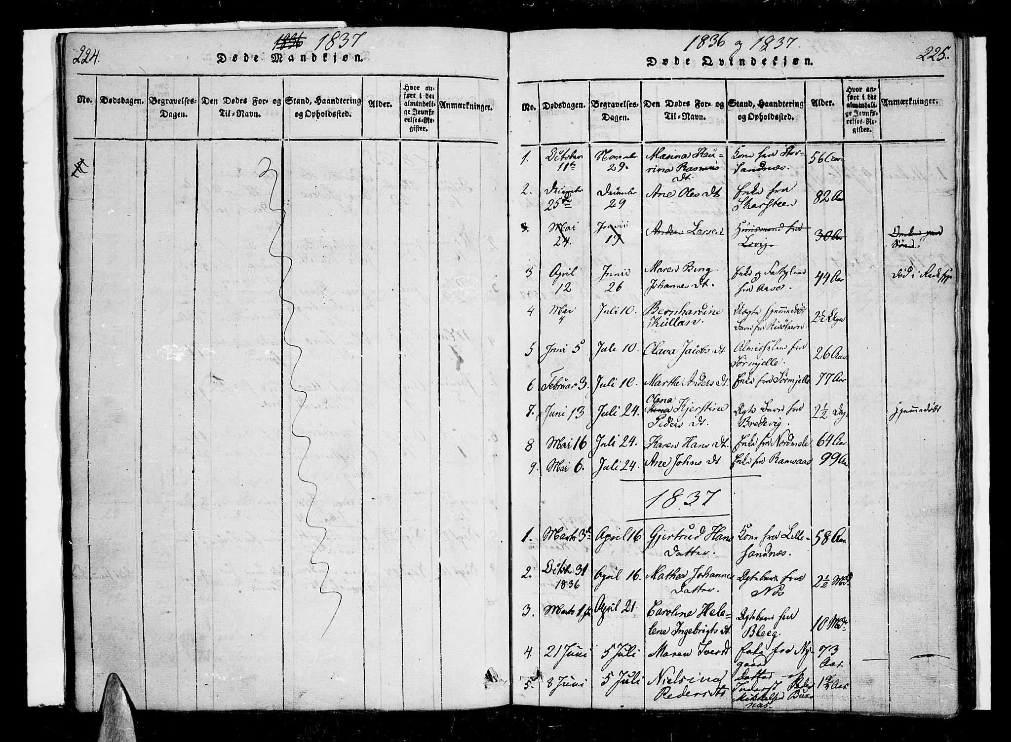 Ministerialprotokoller, klokkerbøker og fødselsregistre - Nordland, AV/SAT-A-1459/897/L1395: Parish register (official) no. 897A03, 1820-1841, p. 224-225