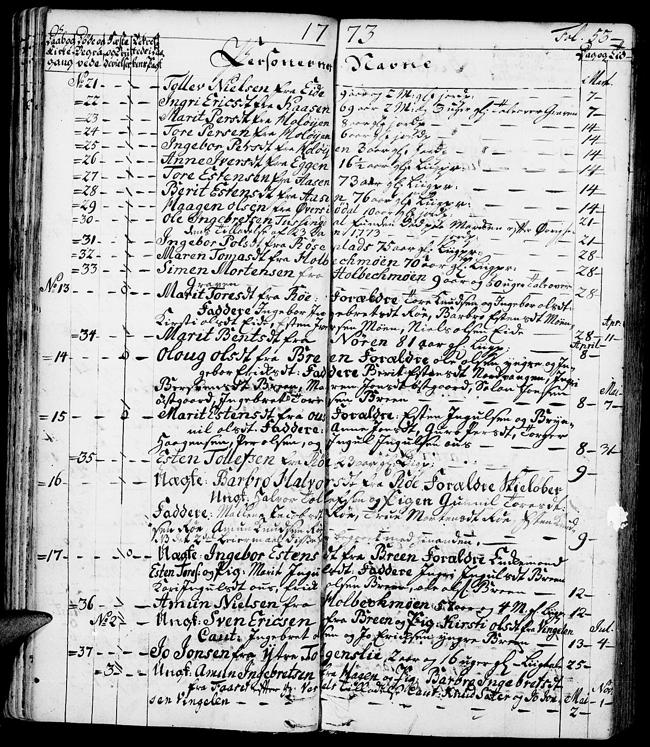 Tolga prestekontor, SAH/PREST-062/K/L0002: Parish register (official) no. 2, 1768-1786, p. 53
