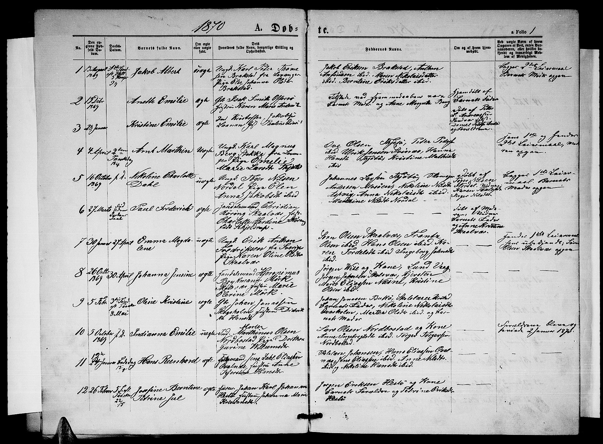 Ministerialprotokoller, klokkerbøker og fødselsregistre - Nordland, SAT/A-1459/817/L0267: Parish register (copy) no. 817C02, 1870-1883, p. 1
