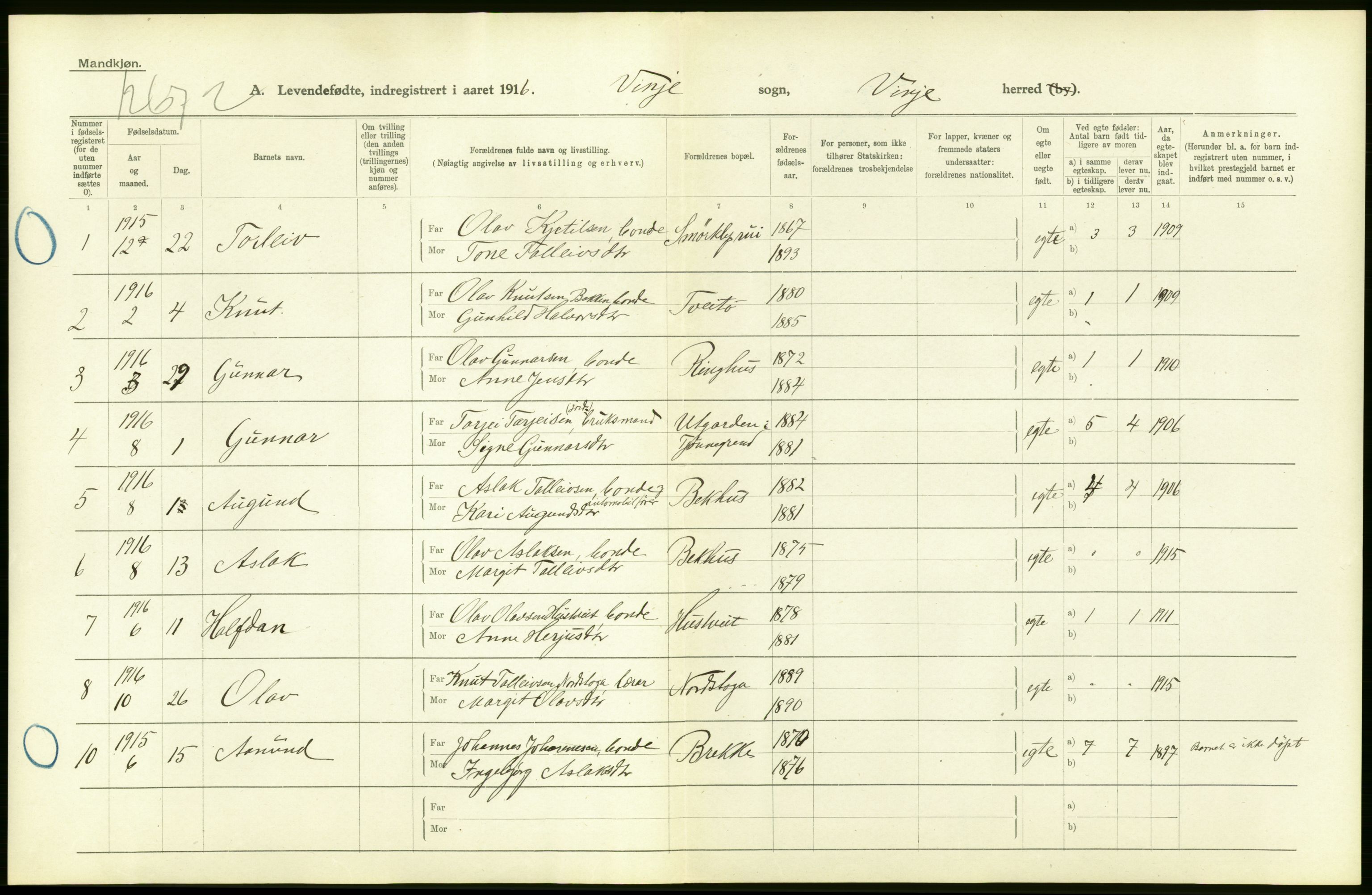 Statistisk sentralbyrå, Sosiodemografiske emner, Befolkning, AV/RA-S-2228/D/Df/Dfb/Dfbf/L0022: Bratsberg amt: Levendefødte menn og kvinner. Bygder., 1916, p. 6