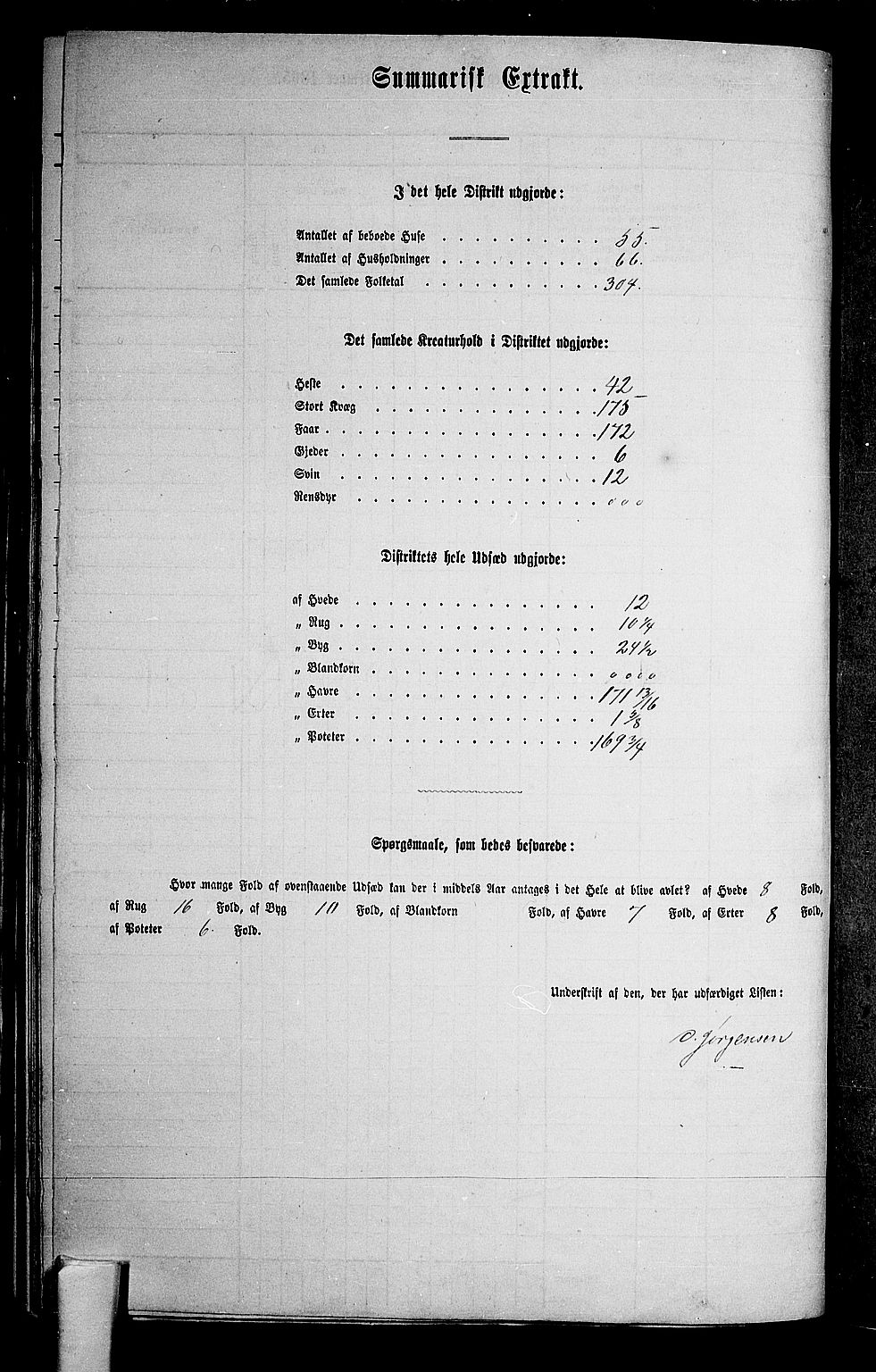 RA, 1865 census for Eiker, 1865, p. 147