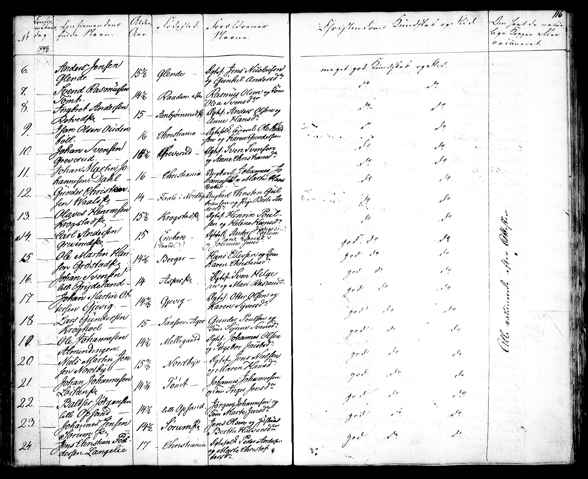 Kråkstad prestekontor Kirkebøker, SAO/A-10125a/F/Fa/L0005: Parish register (official) no. I 5, 1837-1847, p. 116