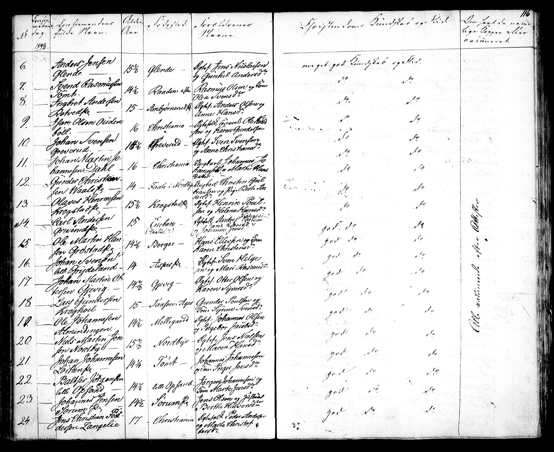 Kråkstad prestekontor Kirkebøker, AV/SAO-A-10125a/F/Fa/L0005: Parish register (official) no. I 5, 1837-1847, p. 116