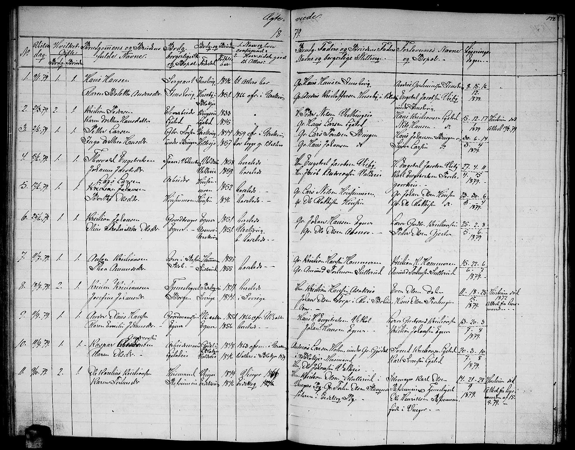 Sørum prestekontor Kirkebøker, SAO/A-10303/G/Ga/L0004: Parish register (copy) no. I 4, 1864-1885, p. 172