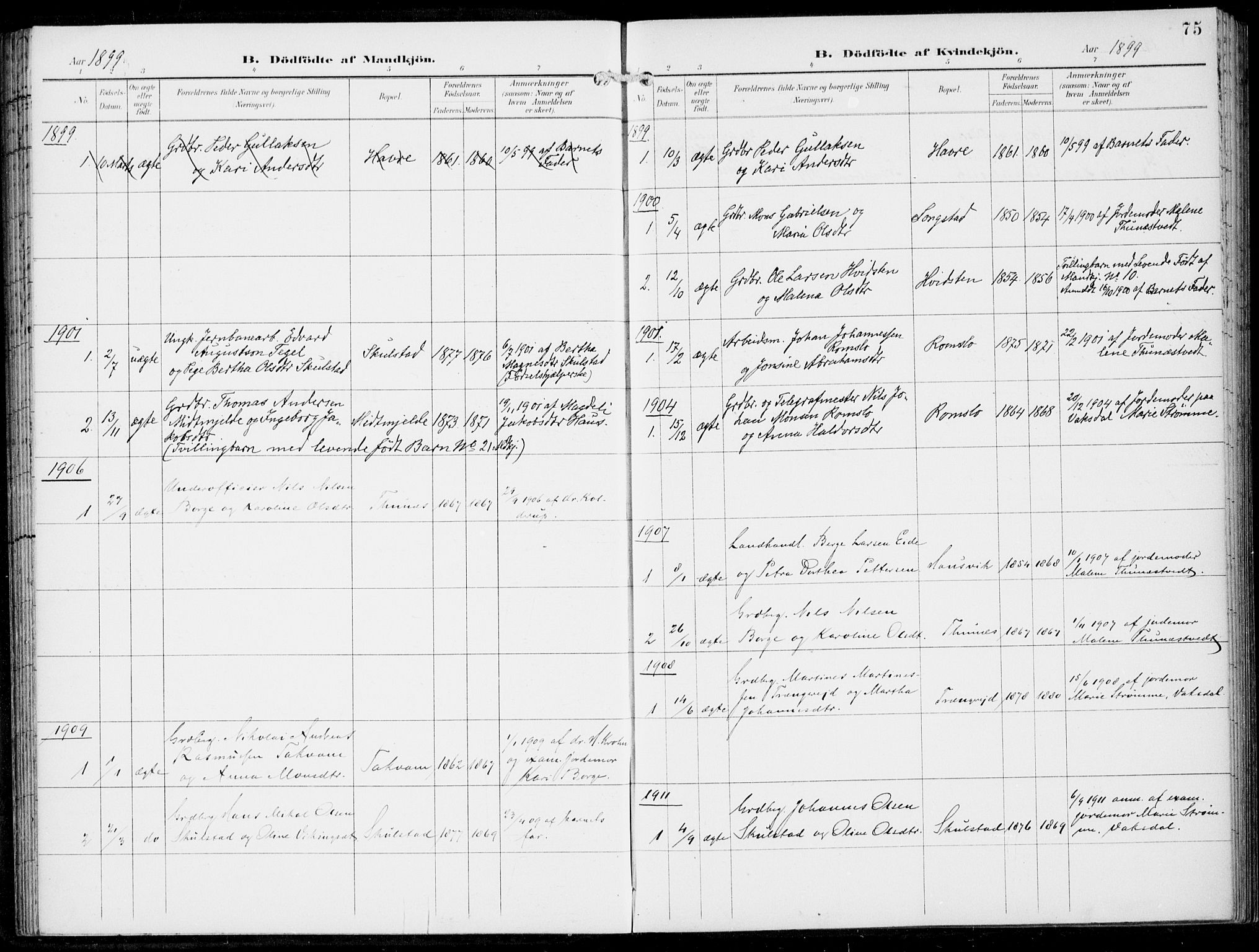 Haus sokneprestembete, SAB/A-75601/H/Haa: Parish register (official) no. B  2, 1899-1912, p. 75