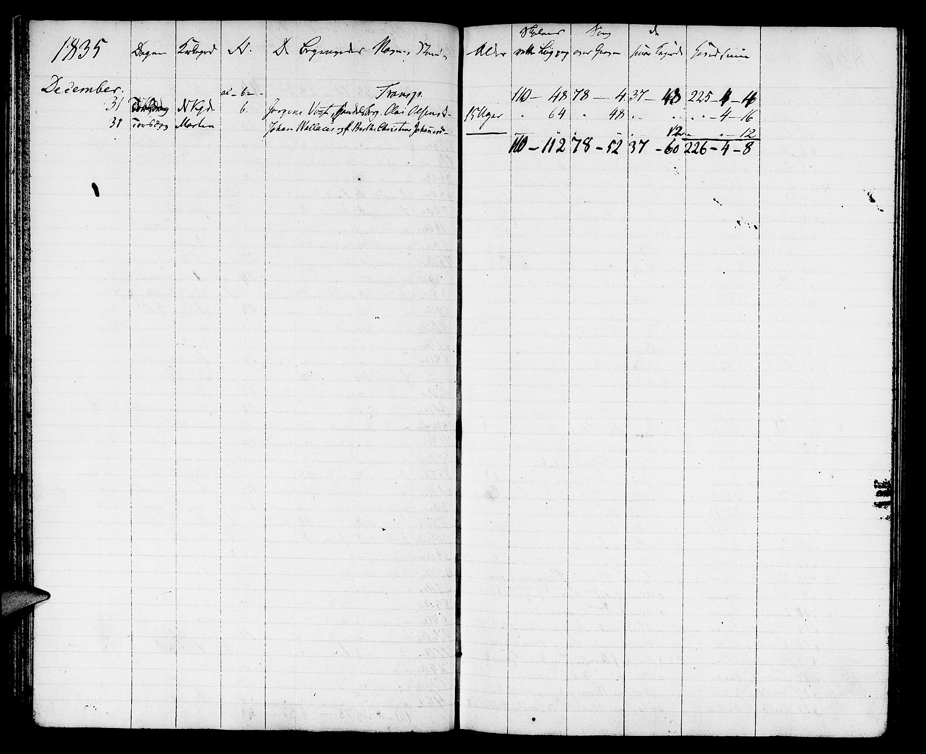 Domkirken sokneprestembete, AV/SAB-A-74801: Other parish register no. I.4.H, 1834-1841