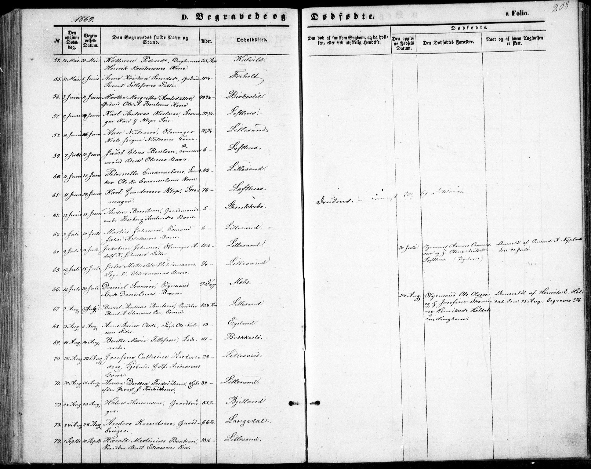 Vestre Moland sokneprestkontor, AV/SAK-1111-0046/F/Fb/Fbb/L0004: Parish register (copy) no. B 4, 1861-1872, p. 258