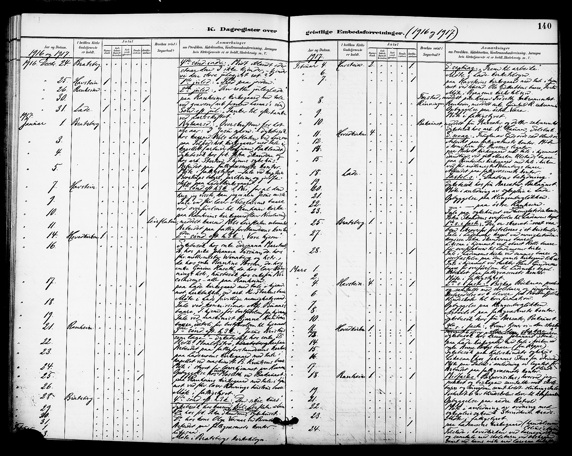 Ministerialprotokoller, klokkerbøker og fødselsregistre - Sør-Trøndelag, SAT/A-1456/606/L0304: Curate's parish register no. 606B03, 1895-1917, p. 140