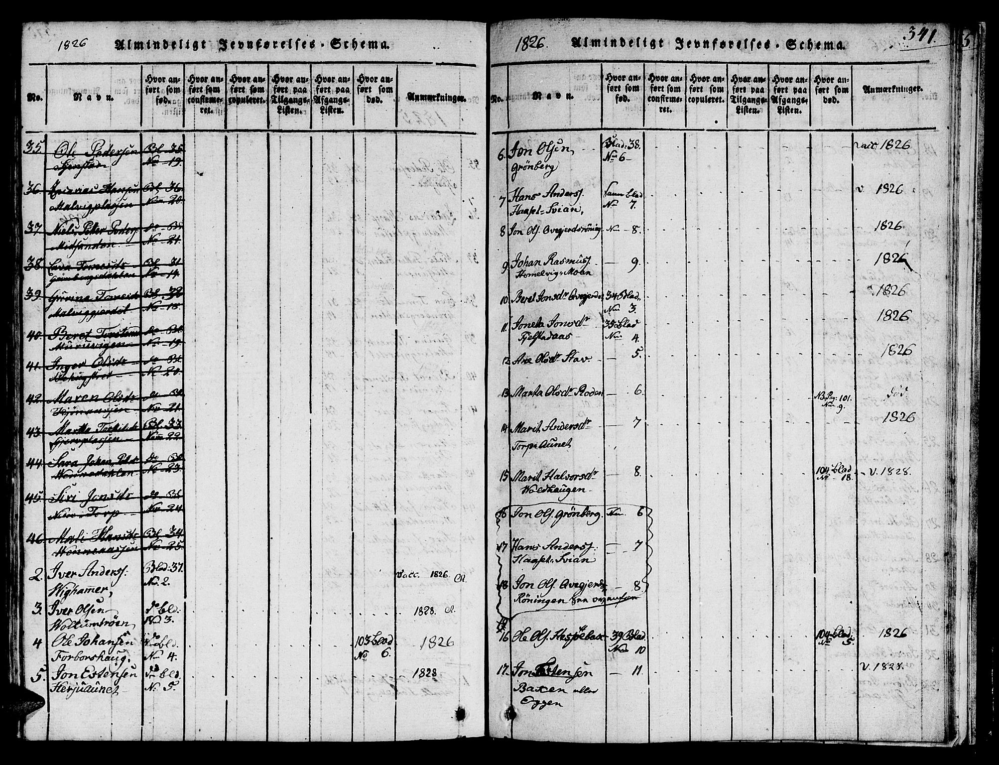 Ministerialprotokoller, klokkerbøker og fødselsregistre - Sør-Trøndelag, AV/SAT-A-1456/616/L0420: Parish register (copy) no. 616C03, 1817-1835, p. 341