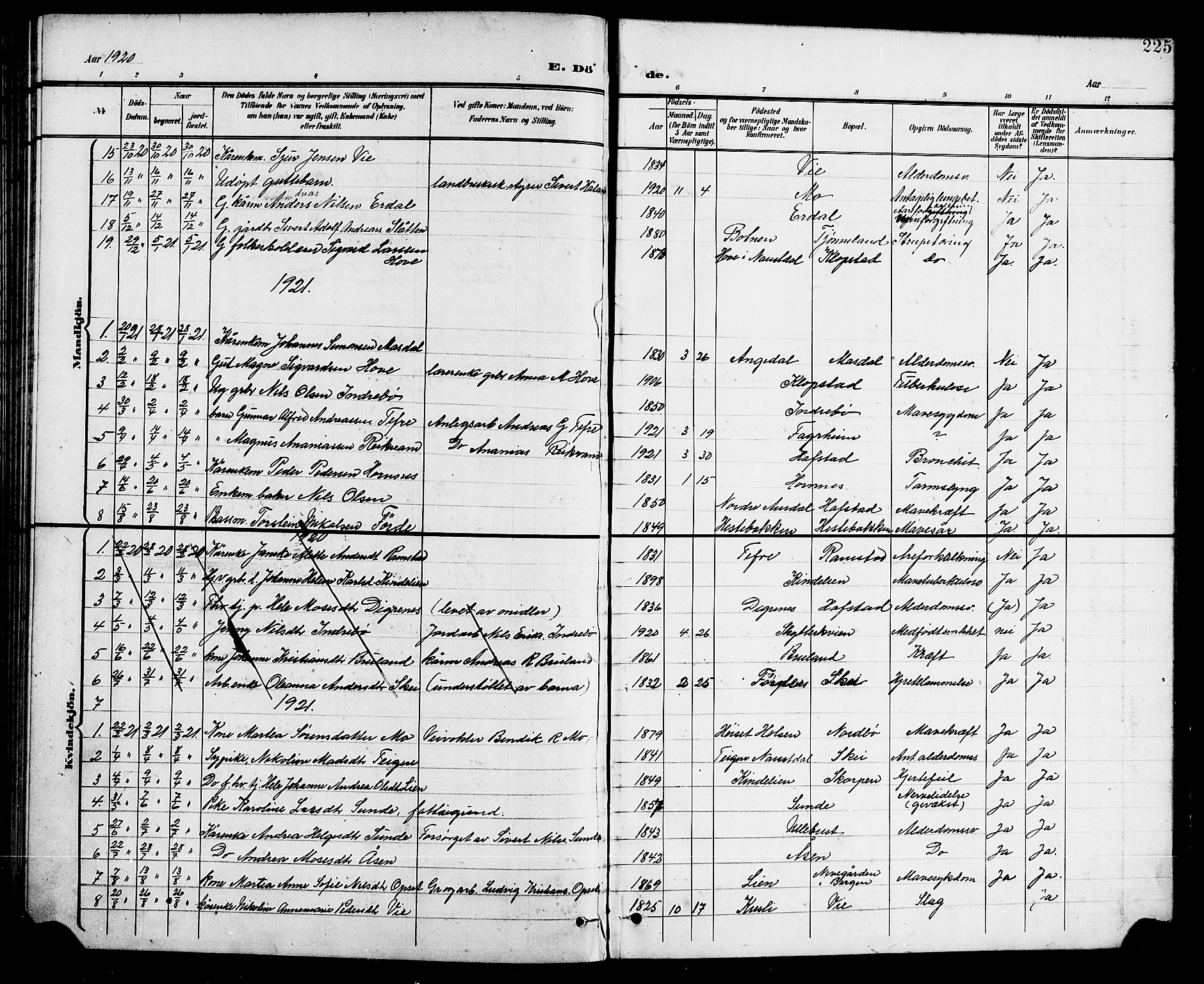 Førde sokneprestembete, SAB/A-79901/H/Hab/Haba/L0003: Parish register (copy) no. A 3, 1899-1924, p. 225