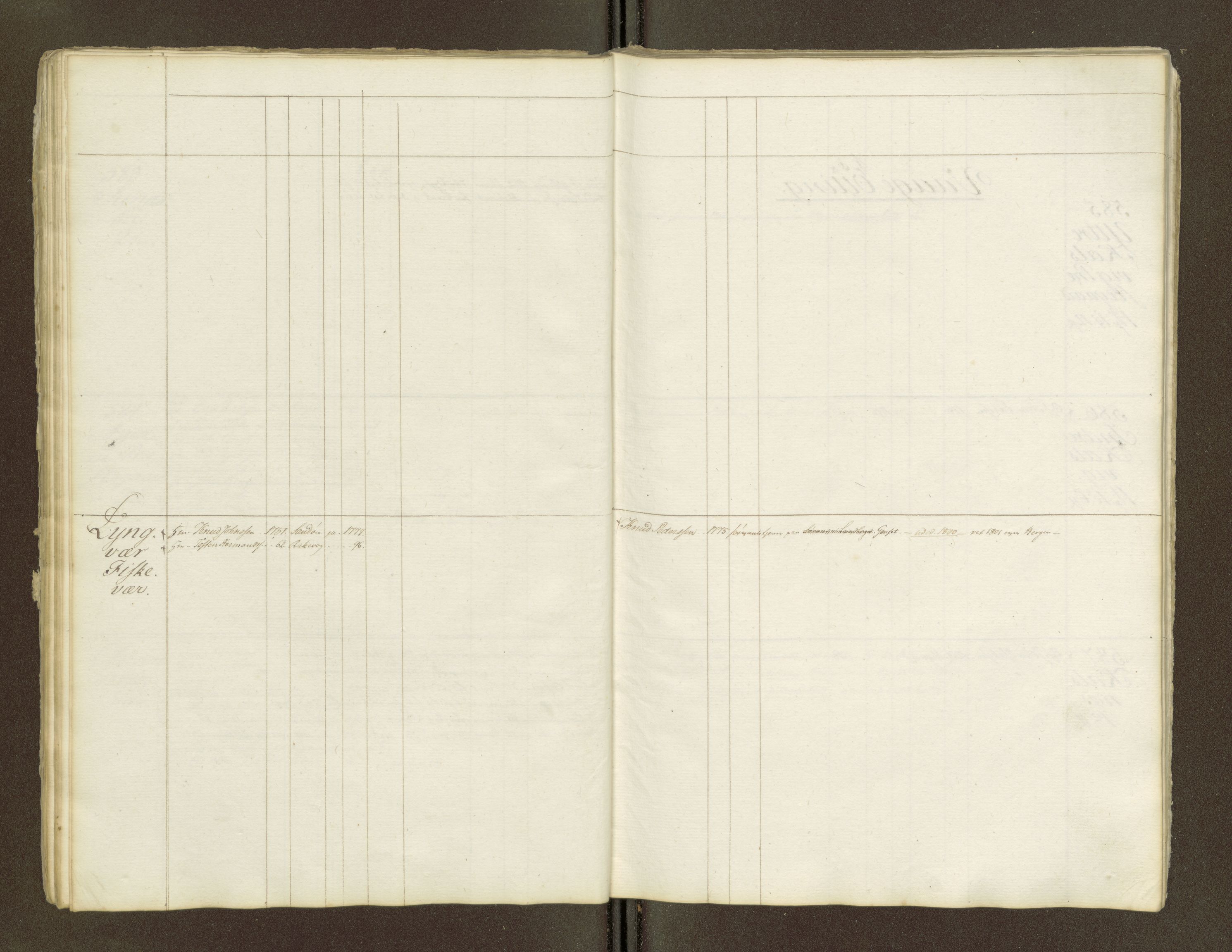 Sjøinnrulleringen - Trondhjemske distrikt, AV/SAT-A-5121/01/L0047/0002: -- / Lægds og hovedrulle for Romsdal fogderi, 1769-1790, p. 30