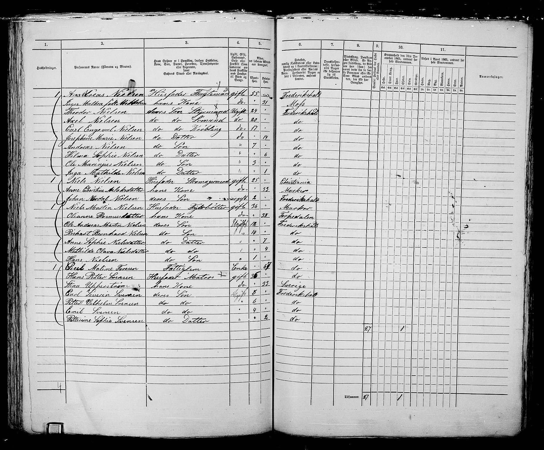 RA, 1865 census for Fredrikshald, 1865, p. 1092