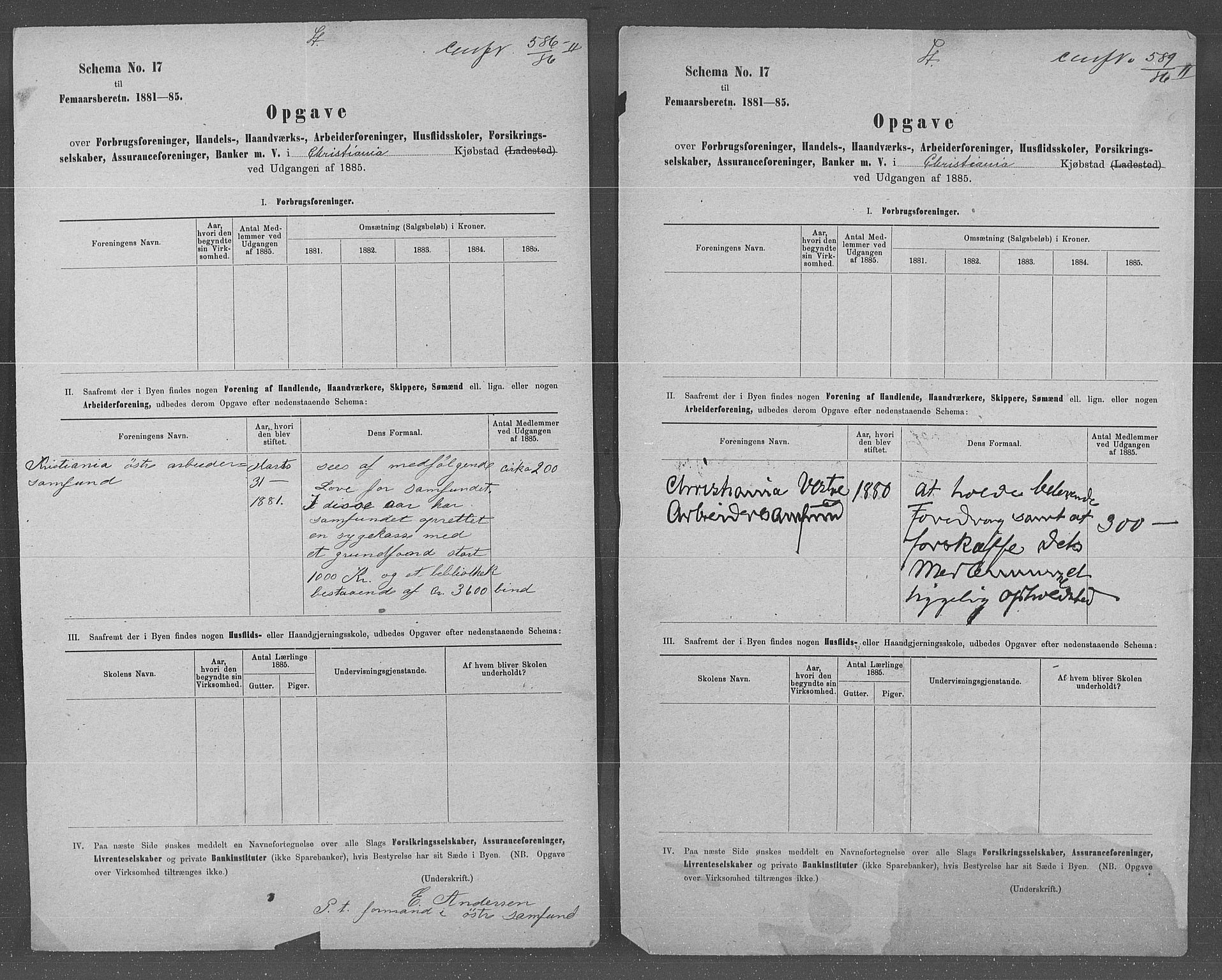 Statistisk sentralbyrå, Næringsøkonomiske emner, Generelt - Amtmennenes femårsberetninger, AV/RA-S-2233/F/Fa/L0068: --, 1881-1885, p. 20