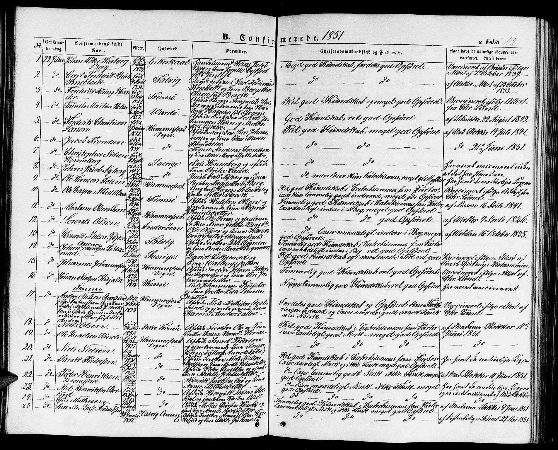 Hammerfest sokneprestkontor, SATØ/S-1347/H/Hb/L0002.klokk: Parish register (copy) no. 2, 1851-1861, p. 112