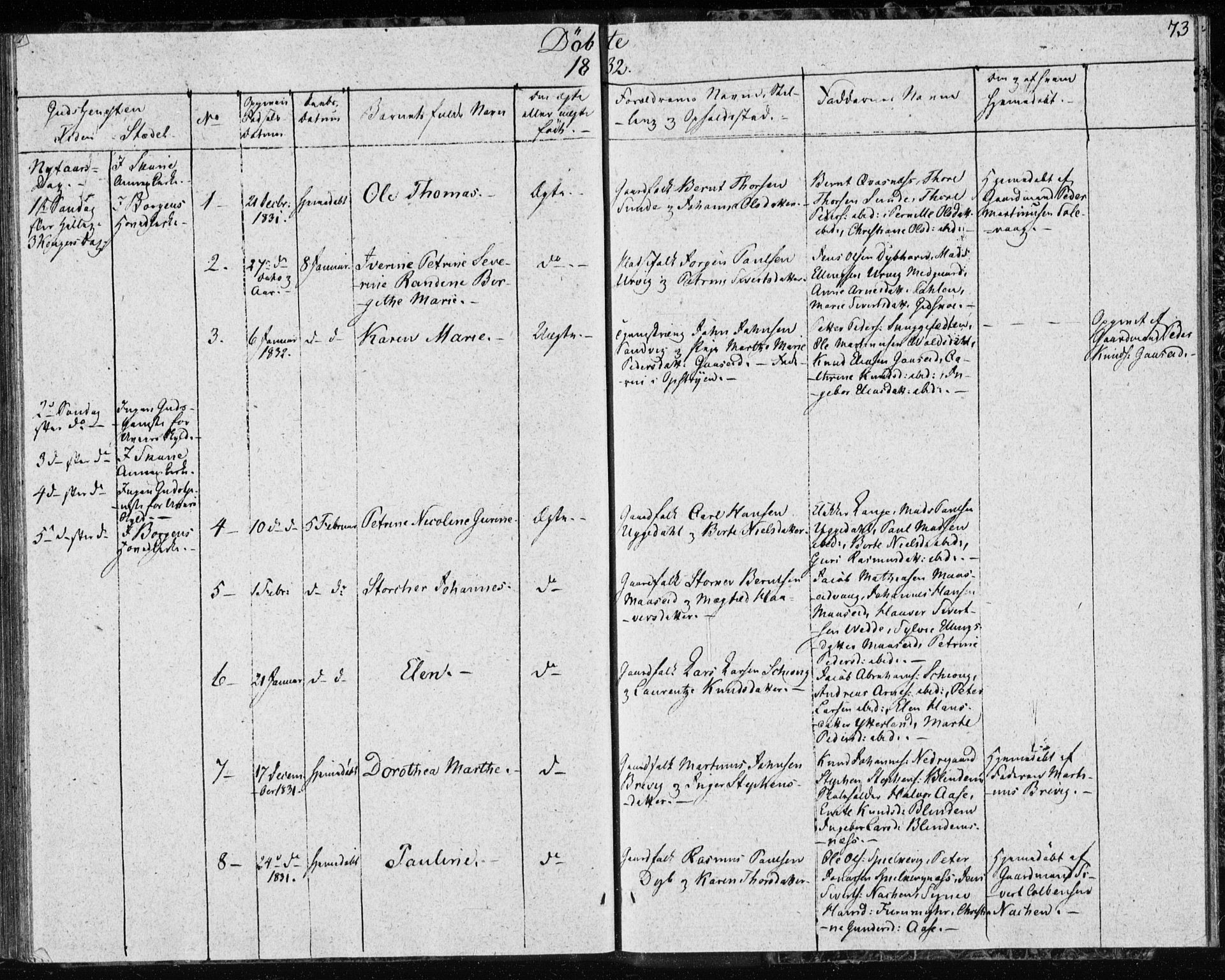 Ministerialprotokoller, klokkerbøker og fødselsregistre - Møre og Romsdal, AV/SAT-A-1454/528/L0413: Curate's parish register no. 528B01, 1828-1832, p. 73