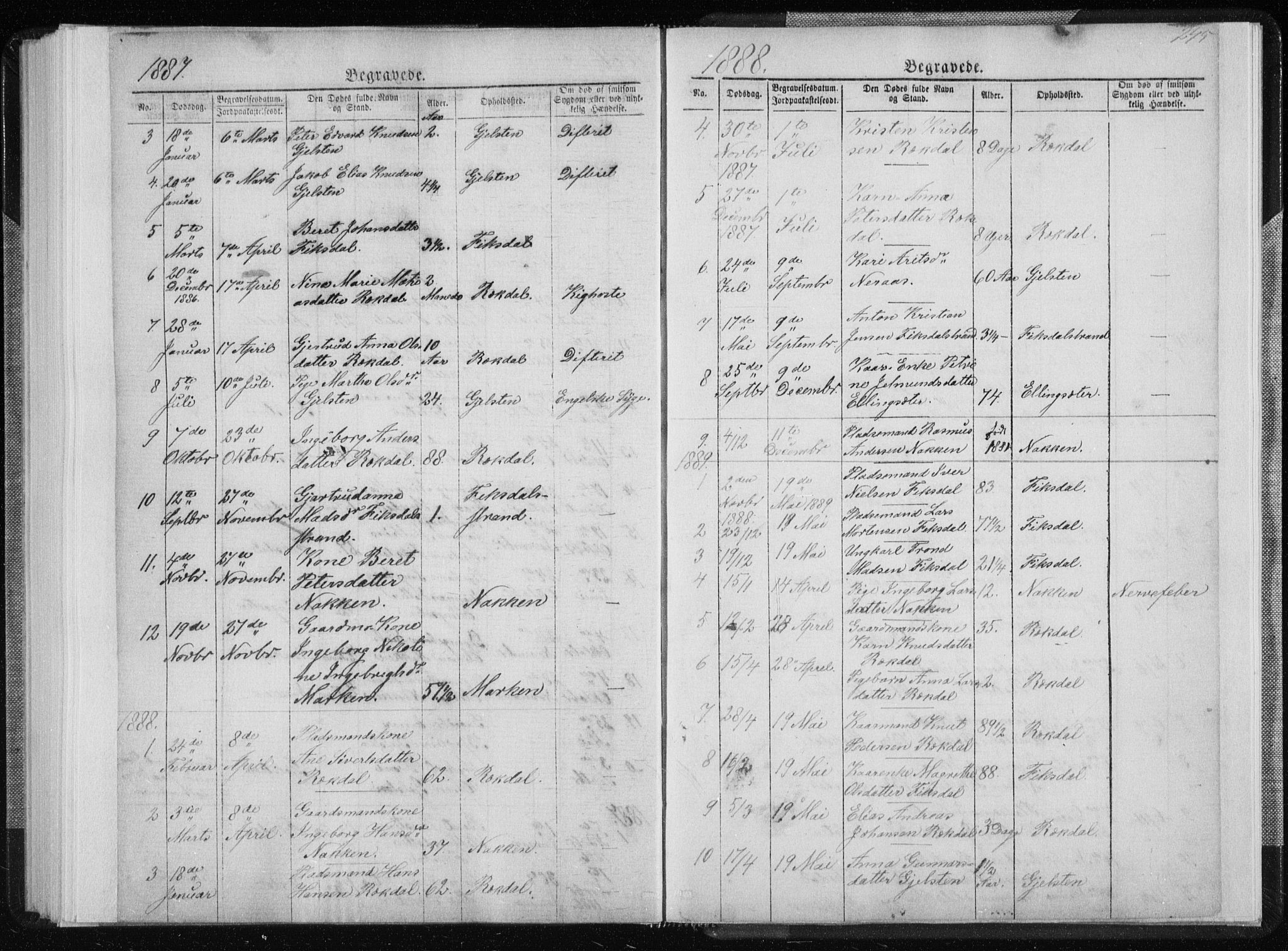 Ministerialprotokoller, klokkerbøker og fødselsregistre - Møre og Romsdal, SAT/A-1454/540/L0541: Parish register (copy) no. 540C01, 1867-1920, p. 245