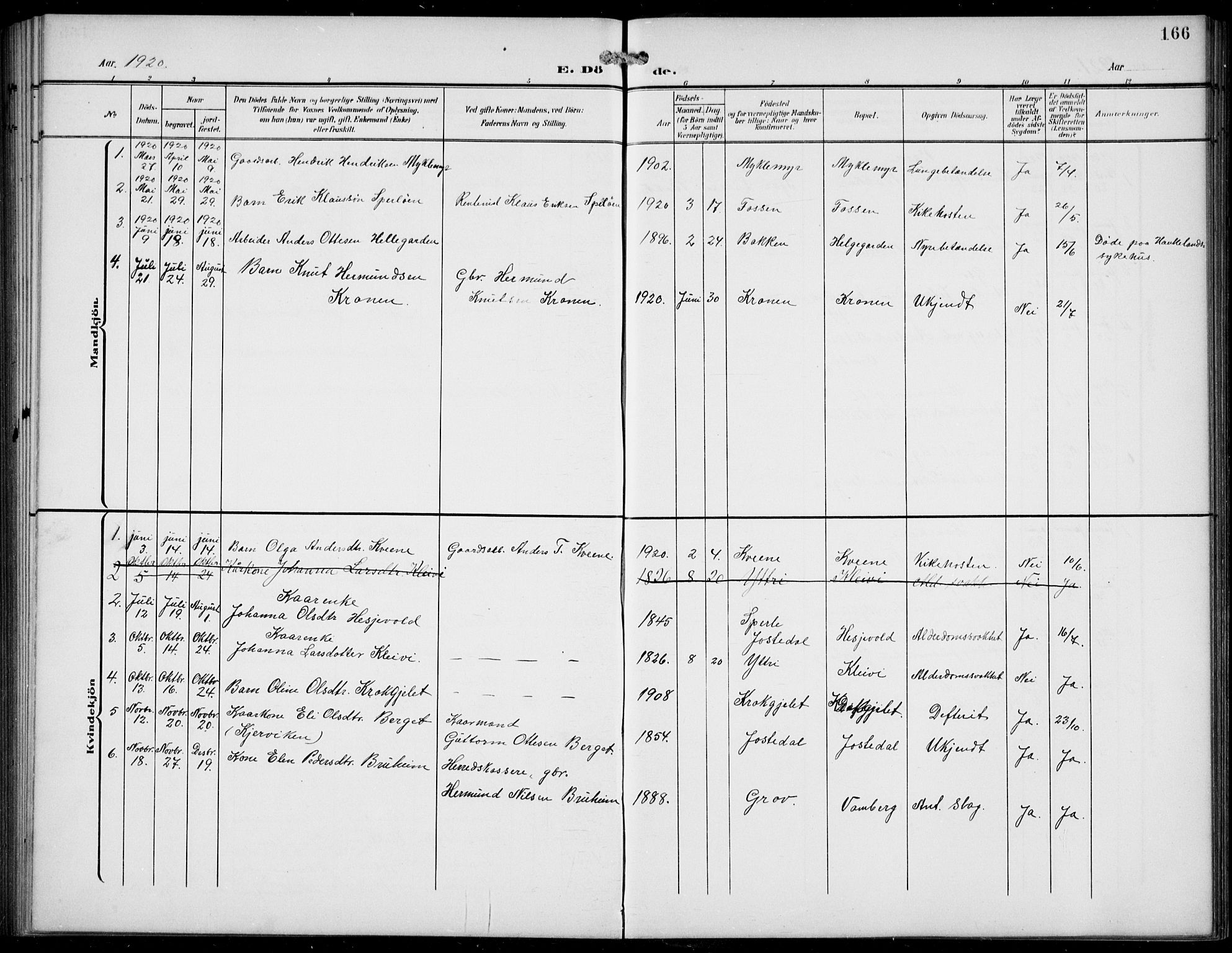 Jostedal sokneprestembete, AV/SAB-A-80601/H/Hab/Haba/L0002: Parish register (copy) no. A 2, 1907-1931, p. 166