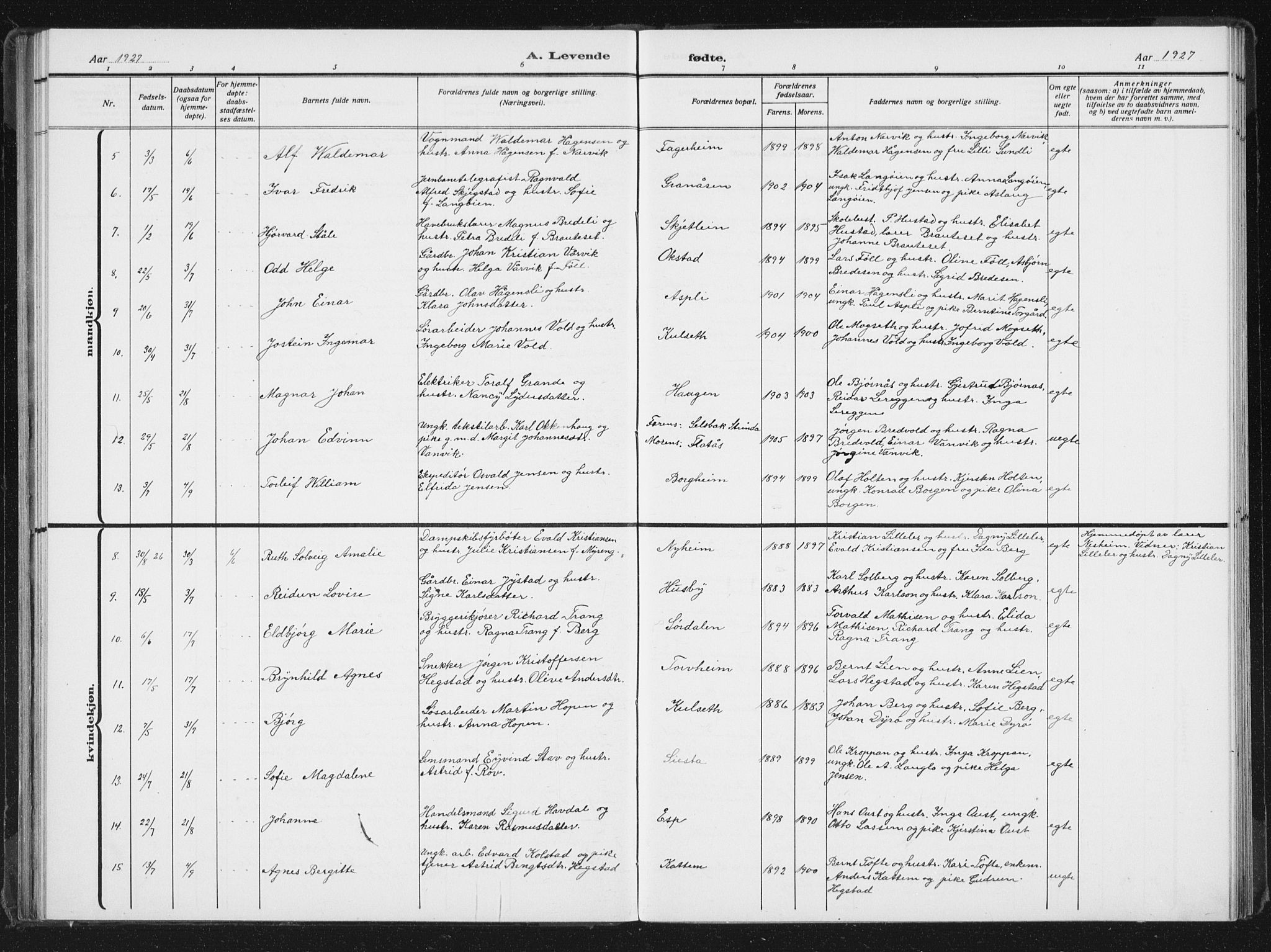 Ministerialprotokoller, klokkerbøker og fødselsregistre - Sør-Trøndelag, AV/SAT-A-1456/613/L0396: Parish register (copy) no. 613C04, 1902-1938