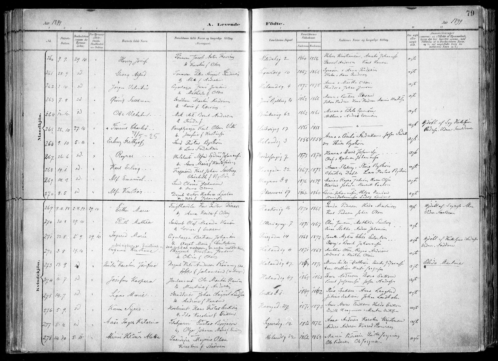 Kampen prestekontor Kirkebøker, SAO/A-10853/F/Fa/L0007: Parish register (official) no. I 7, 1897-1905, p. 79