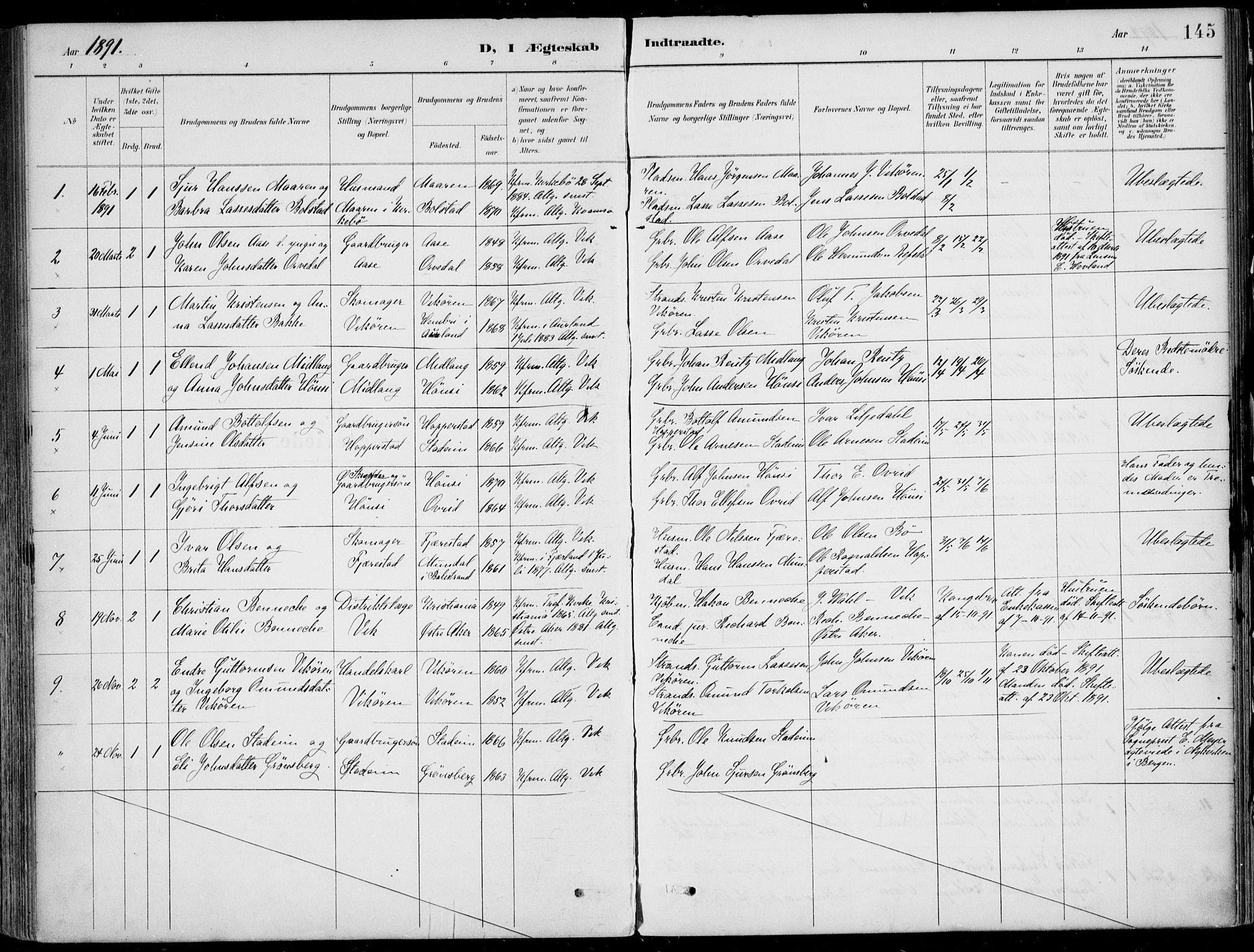 Vik sokneprestembete, AV/SAB-A-81501/H/Haa/Haab/L0002: Parish register (official) no. B  2, 1891-1907, p. 145