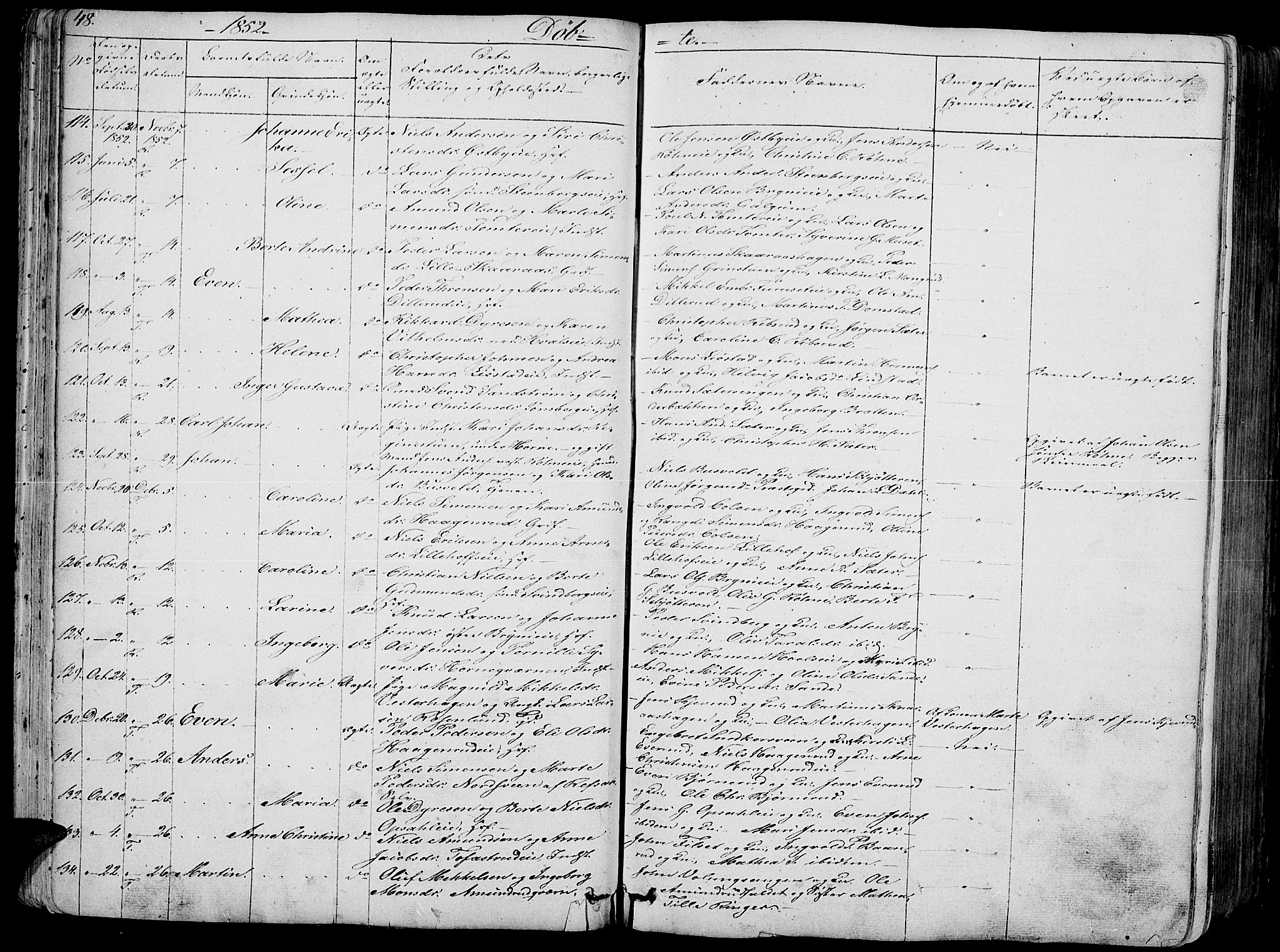 Romedal prestekontor, SAH/PREST-004/L/L0009: Parish register (copy) no. 9, 1846-1866, p. 48