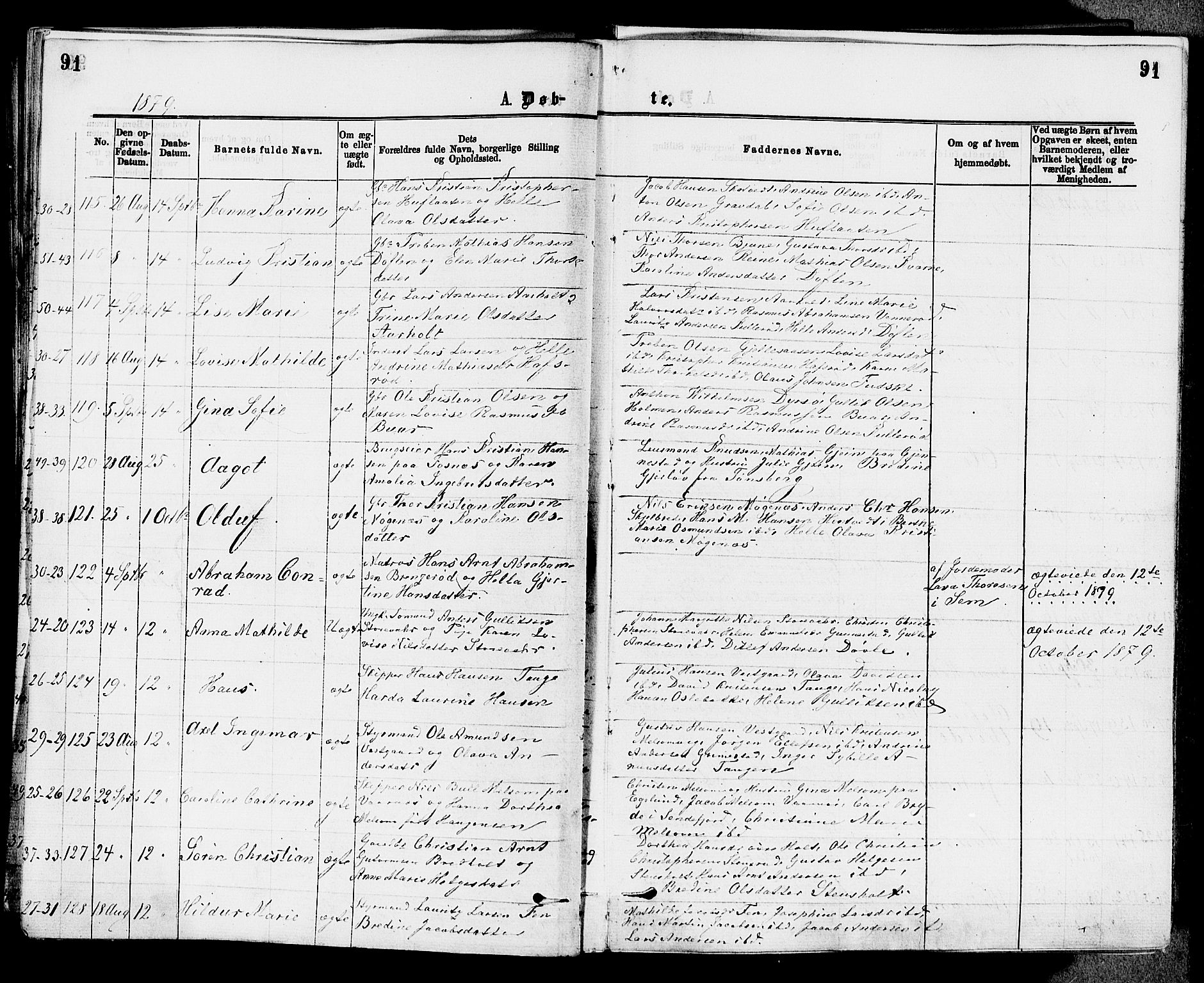 Stokke kirkebøker, SAKO/A-320/F/Fa/L0009: Parish register (official) no. I 9, 1872-1883, p. 91