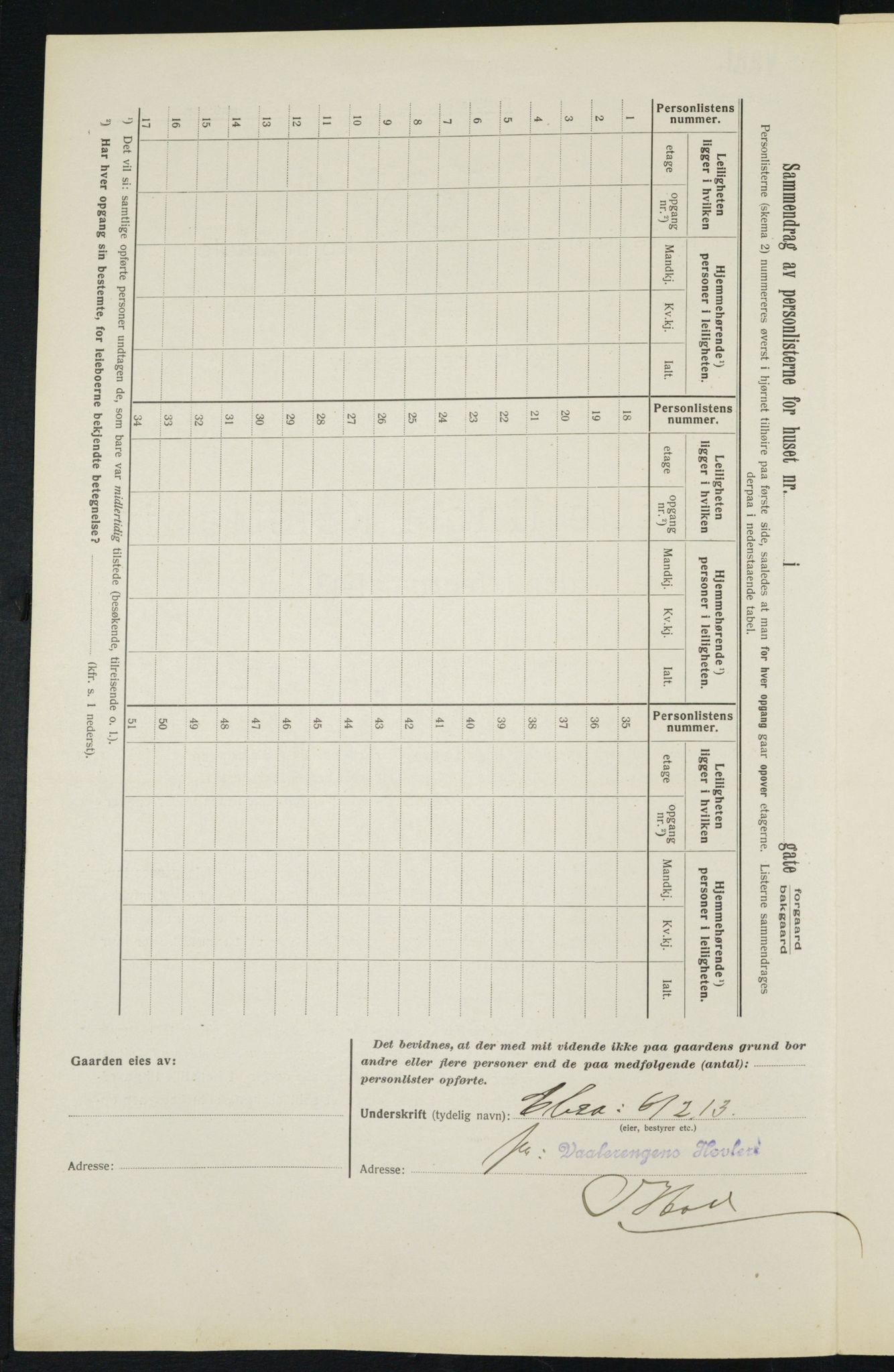 OBA, Municipal Census 1913 for Kristiania, 1913, p. 105987