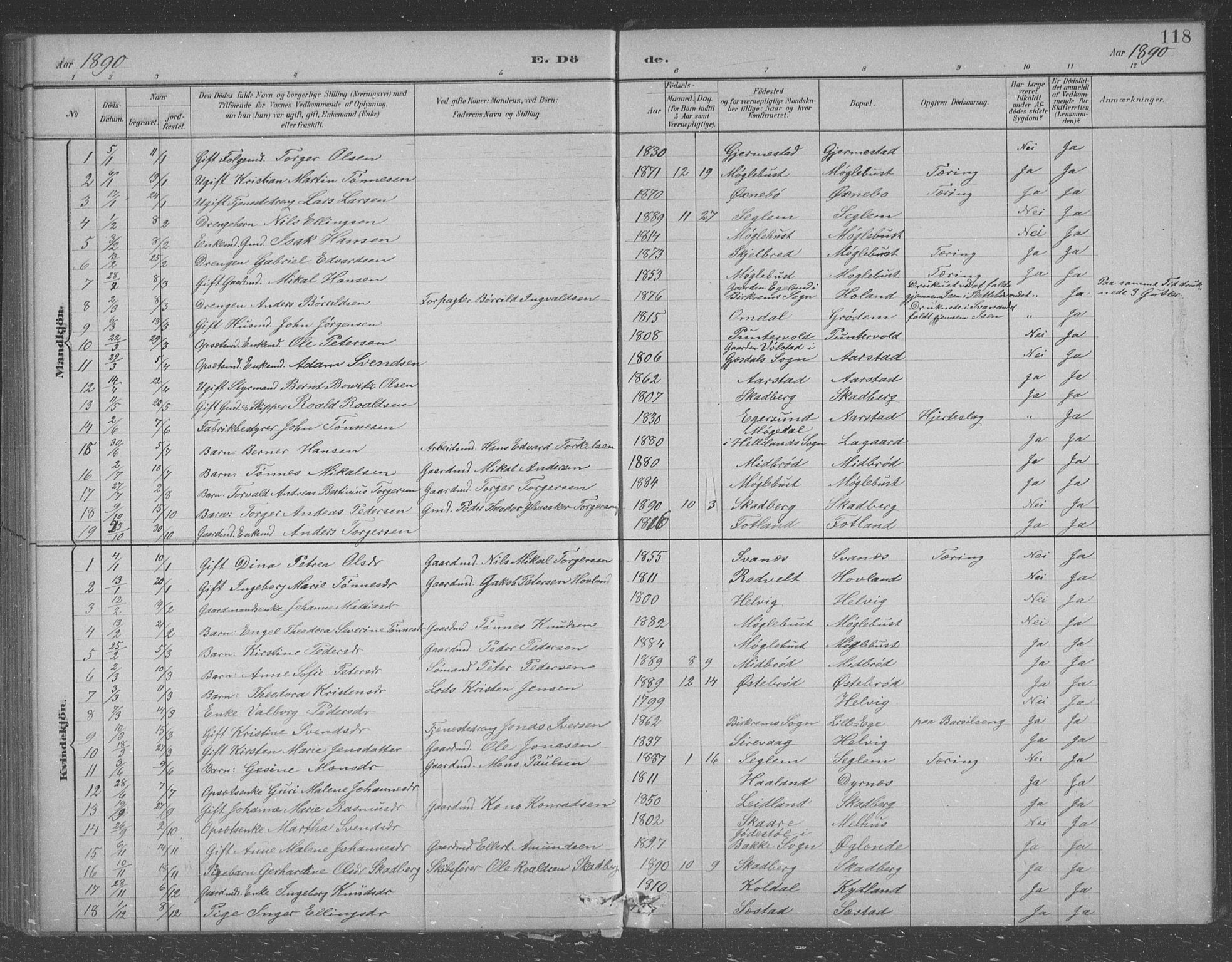 Eigersund sokneprestkontor, AV/SAST-A-101807/S09/L0007: Parish register (copy) no. B 7, 1882-1892, p. 118