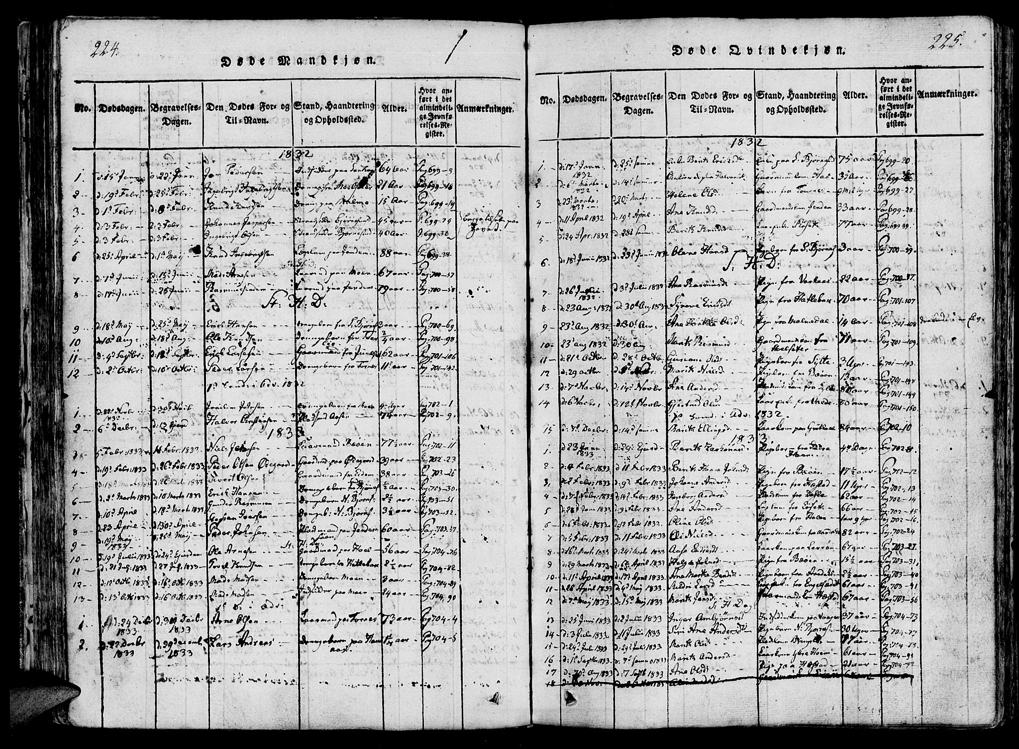 Ministerialprotokoller, klokkerbøker og fødselsregistre - Møre og Romsdal, SAT/A-1454/565/L0747: Parish register (official) no. 565A01, 1817-1844, p. 224-225