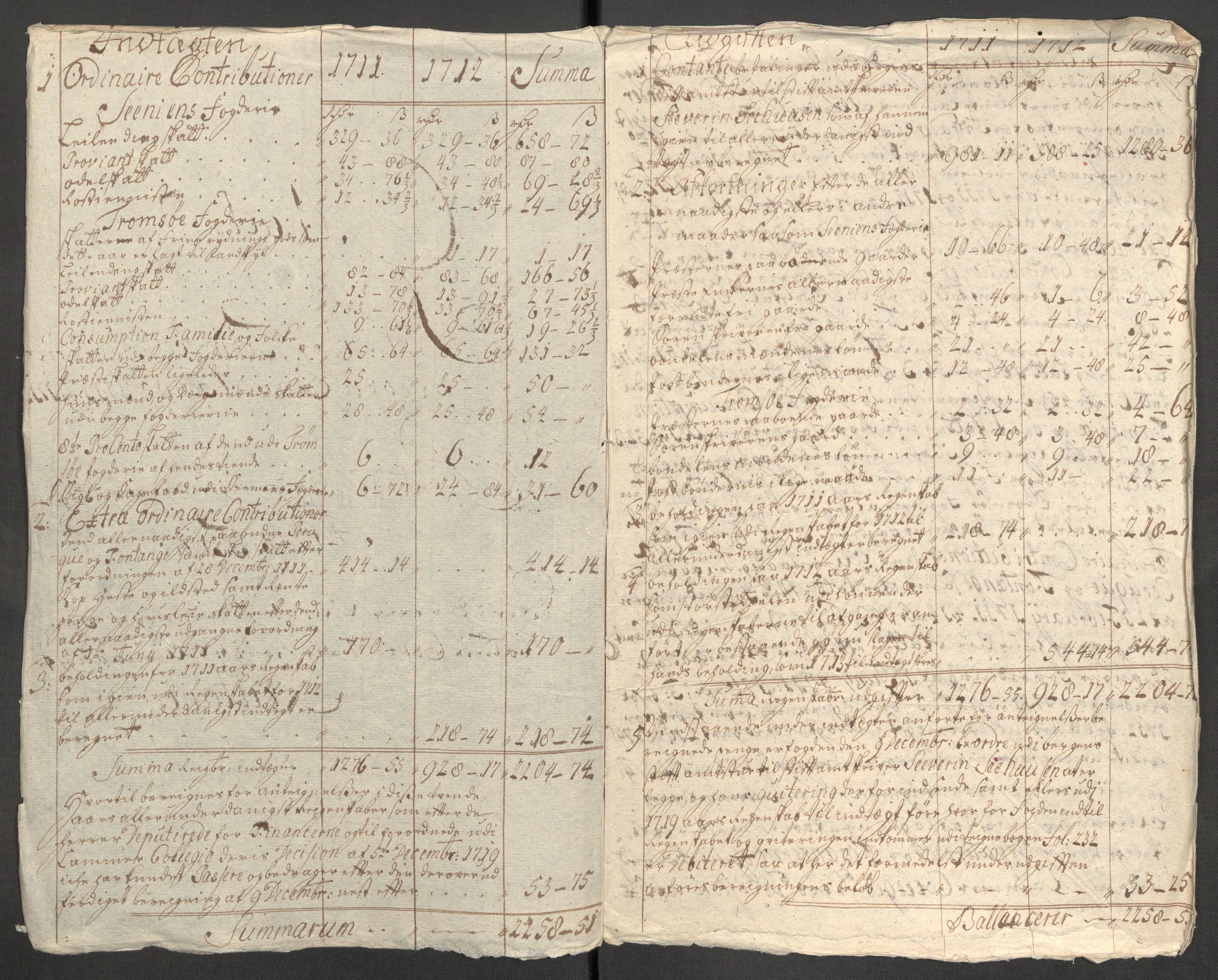 Rentekammeret inntil 1814, Reviderte regnskaper, Fogderegnskap, RA/EA-4092/R68/L4758: Fogderegnskap Senja og Troms, 1711-1712, p. 450
