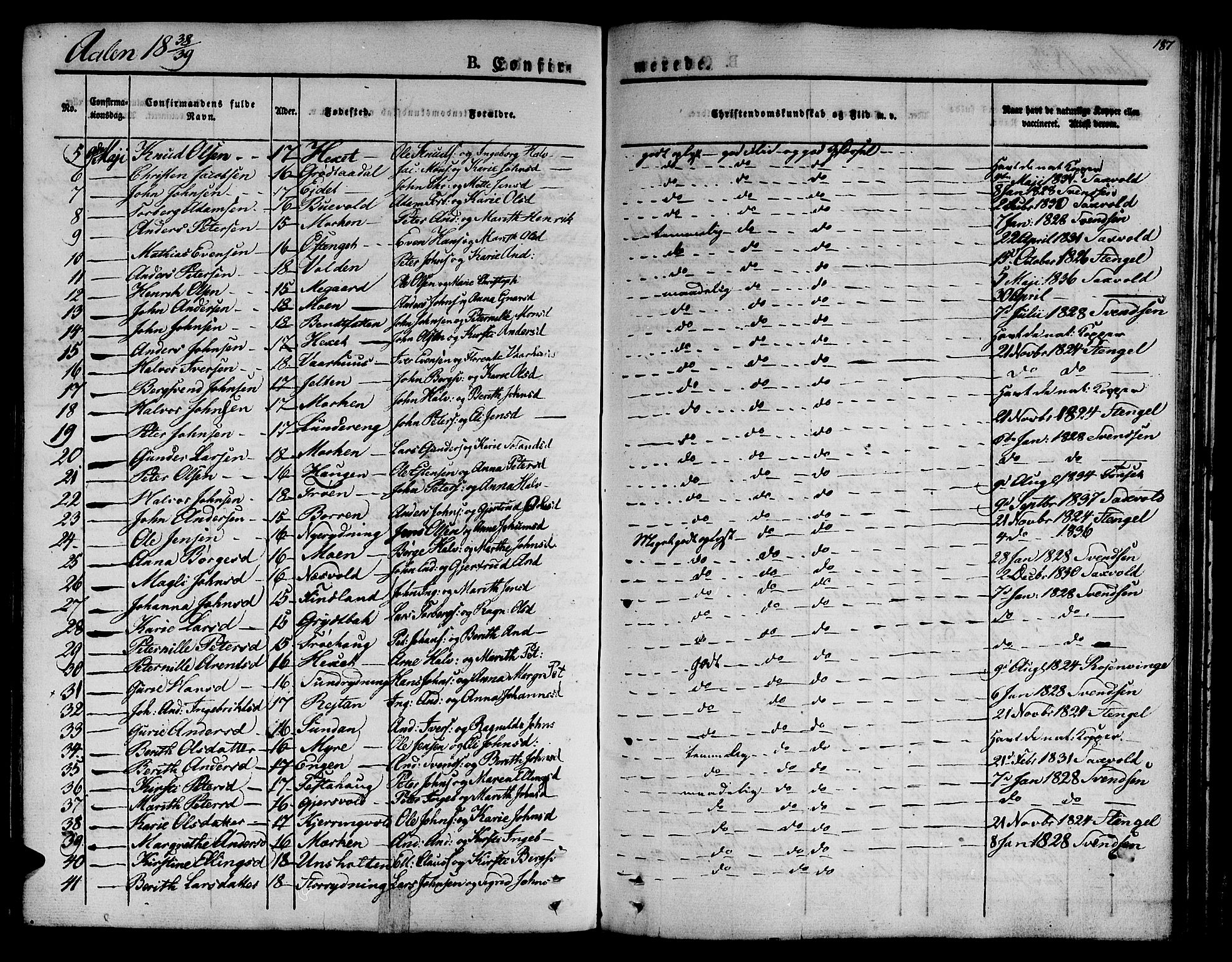 Ministerialprotokoller, klokkerbøker og fødselsregistre - Sør-Trøndelag, SAT/A-1456/685/L0959: Parish register (official) no. 685A04 /3, 1829-1845, p. 187