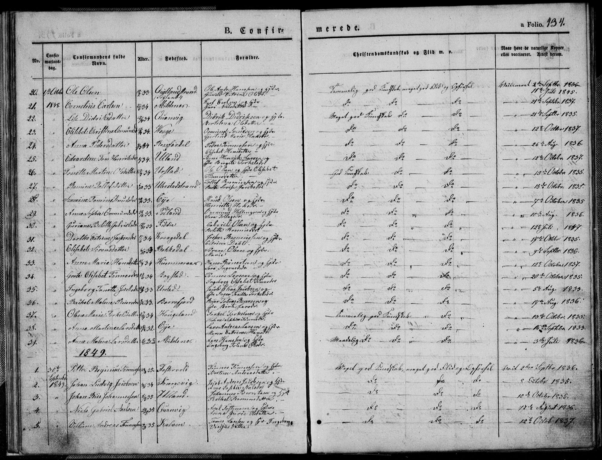 Flekkefjord sokneprestkontor, SAK/1111-0012/F/Fb/Fbb/L0002: Parish register (copy) no. B 2b, 1831-1866, p. 434