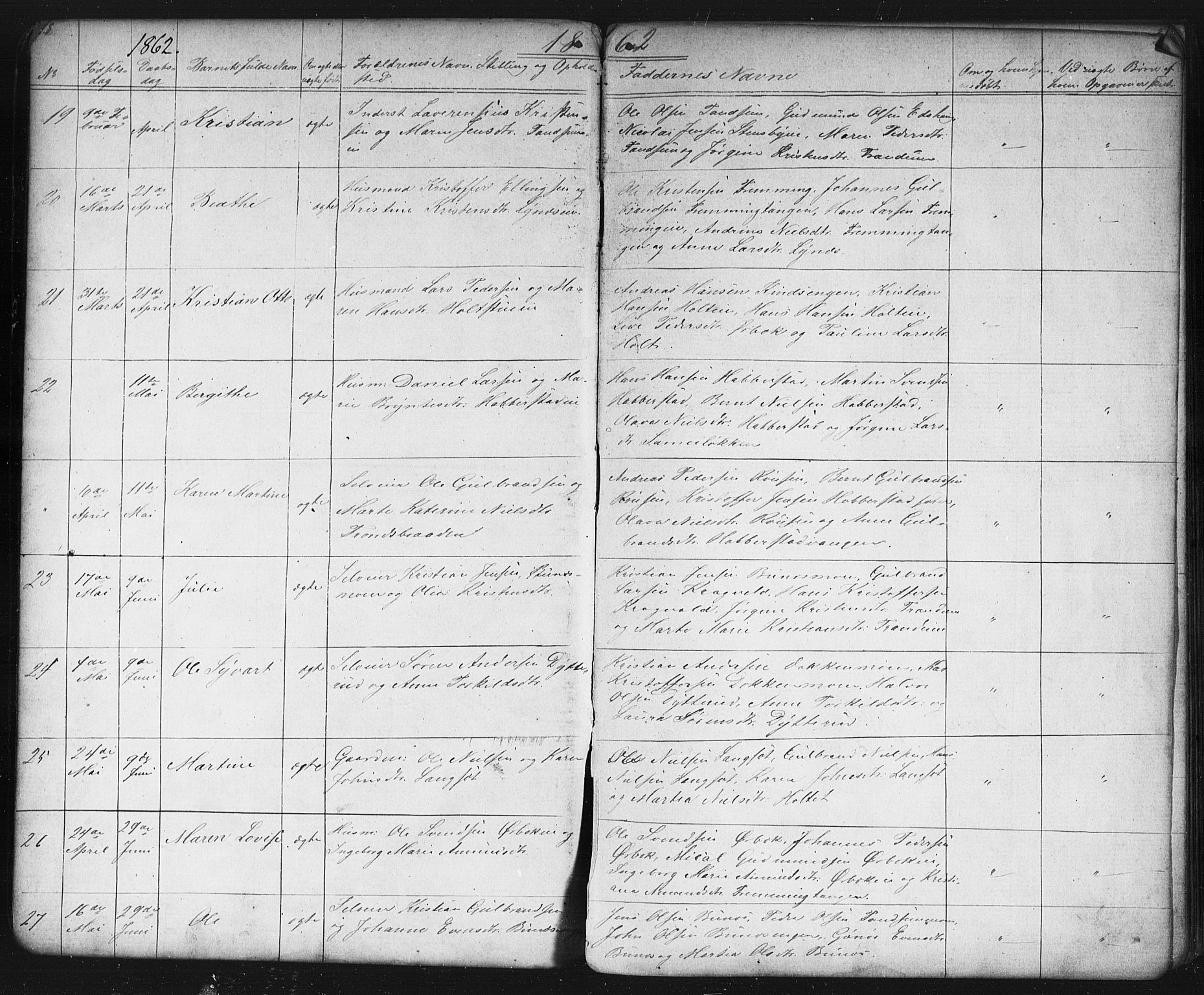 Eidsvoll prestekontor Kirkebøker, SAO/A-10888/G/Gb/L0001: Parish register (copy) no. II 1, 1861-1877, p. 18-19