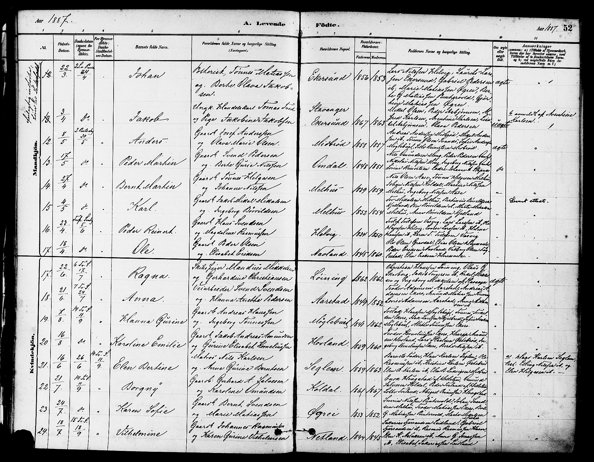 Eigersund sokneprestkontor, AV/SAST-A-101807/S08/L0017: Parish register (official) no. A 14, 1879-1892, p. 52