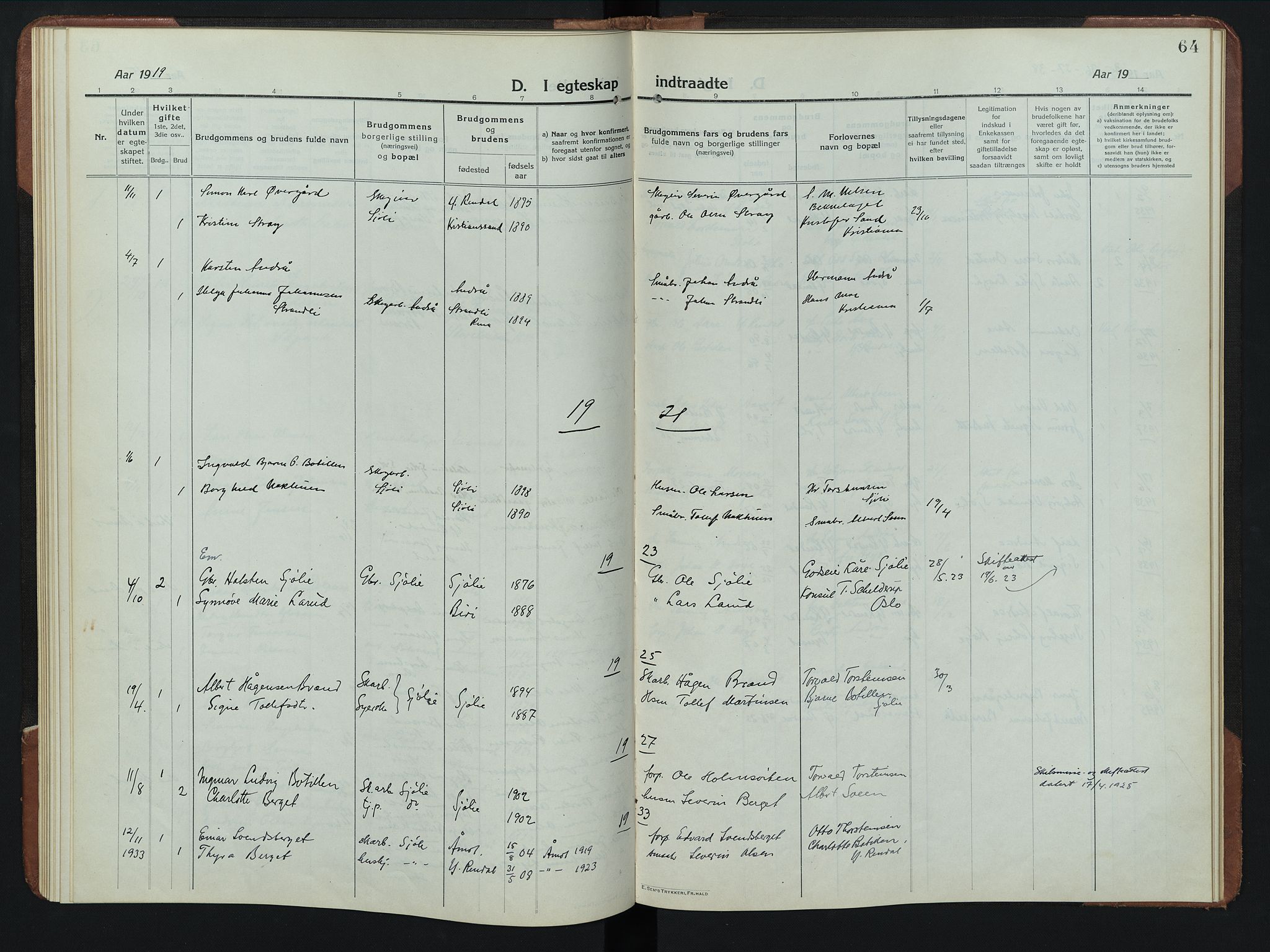 Rendalen prestekontor, SAH/PREST-054/H/Ha/Hab/L0008: Parish register (copy) no. 8, 1914-1948, p. 64