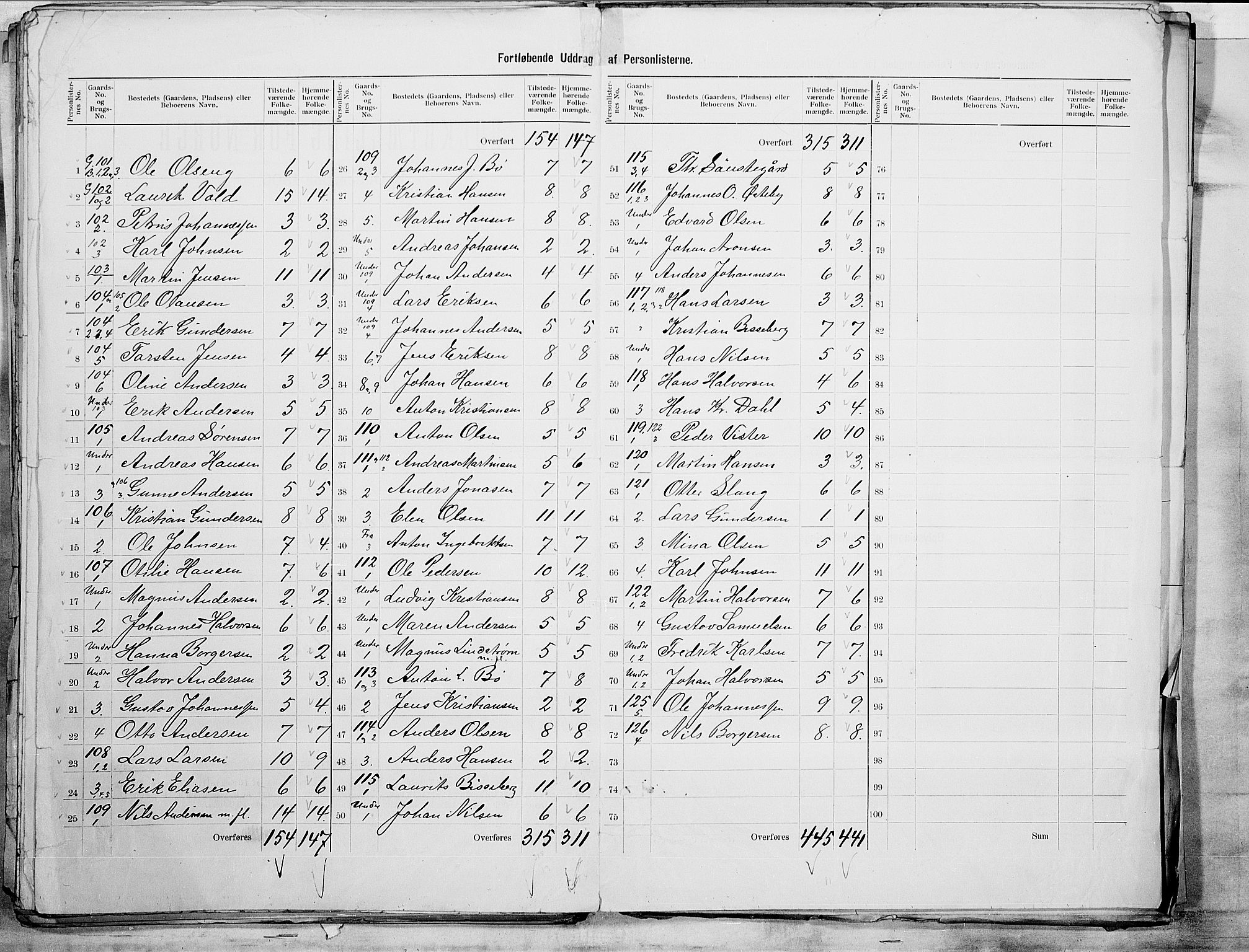 SAO, 1900 census for Skjeberg, 1900, p. 23