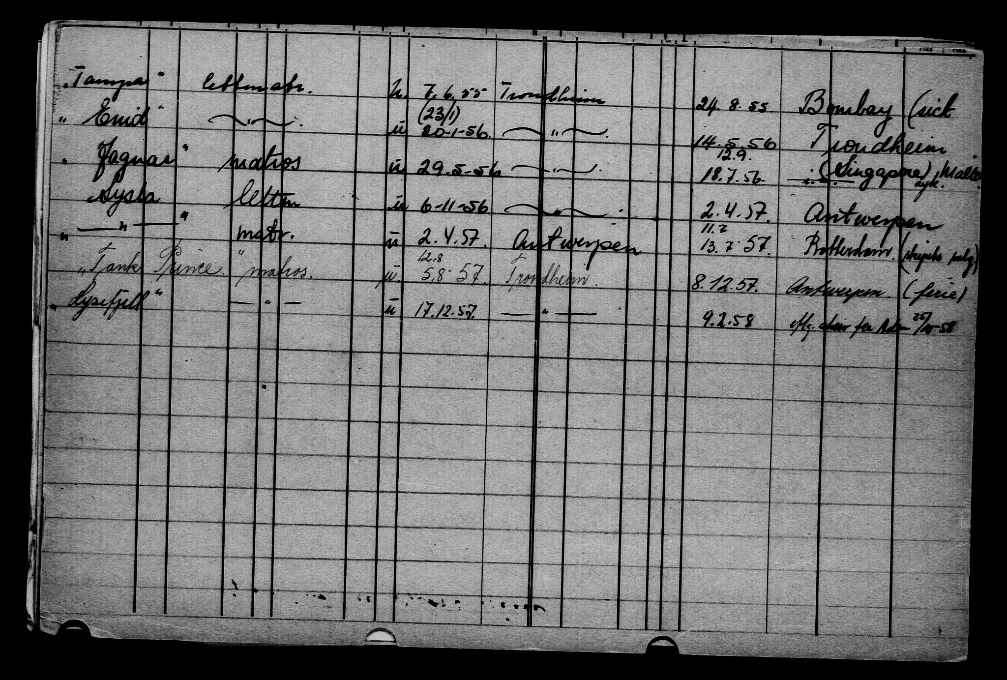 Direktoratet for sjømenn, AV/RA-S-3545/G/Gb/L0054: Hovedkort, 1904, p. 140