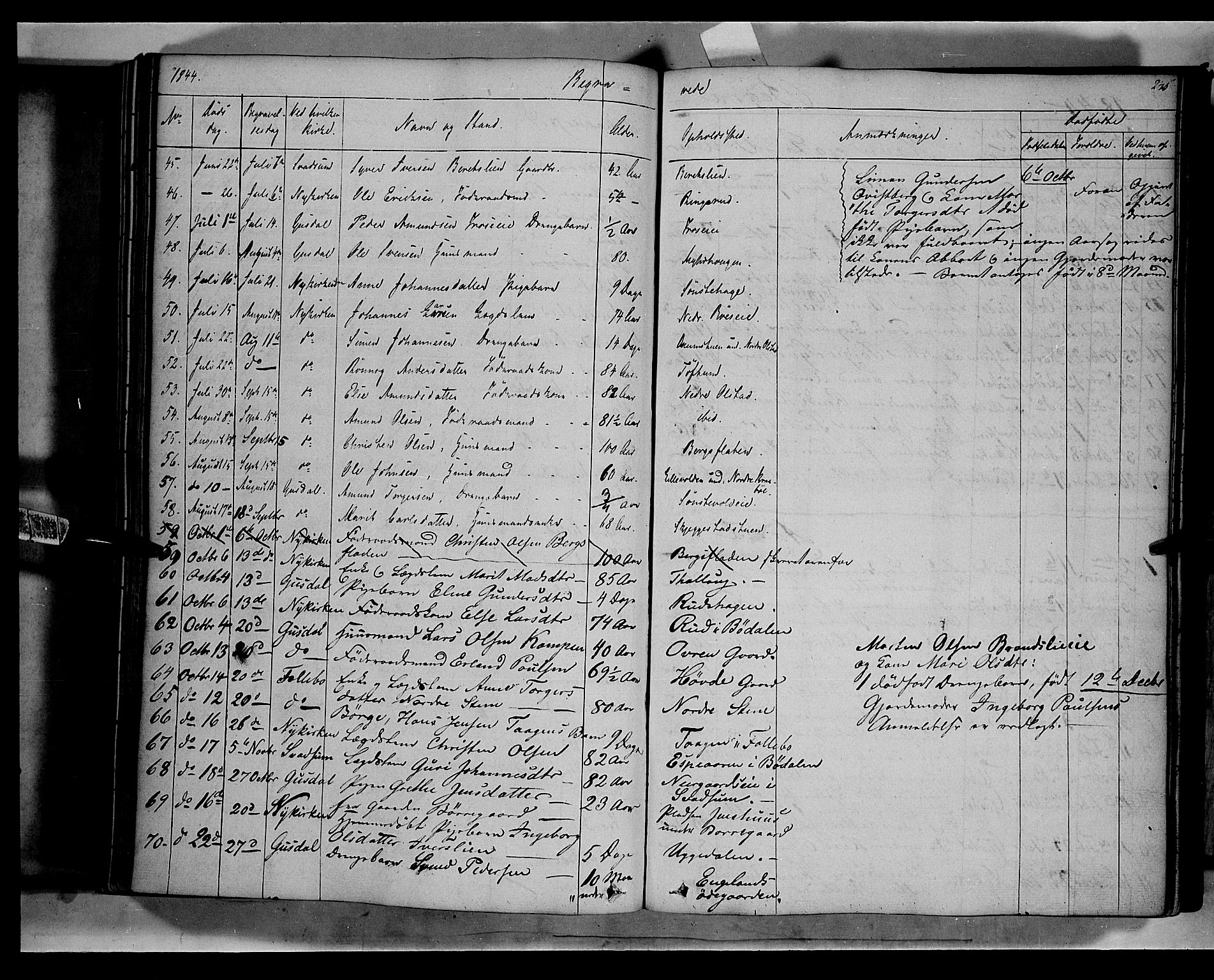 Gausdal prestekontor, SAH/PREST-090/H/Ha/Haa/L0007: Parish register (official) no. 7, 1840-1850, p. 245