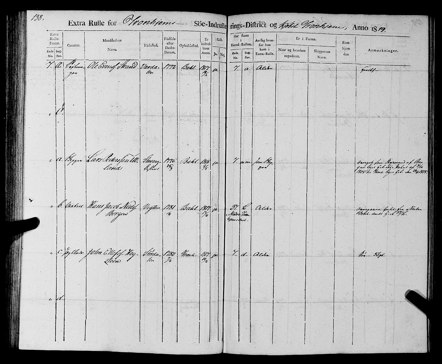 Sjøinnrulleringen - Trondhjemske distrikt, AV/SAT-A-5121/01/L0016/0001: -- / Rulle over Trondhjem distrikt, 1819, p. 138