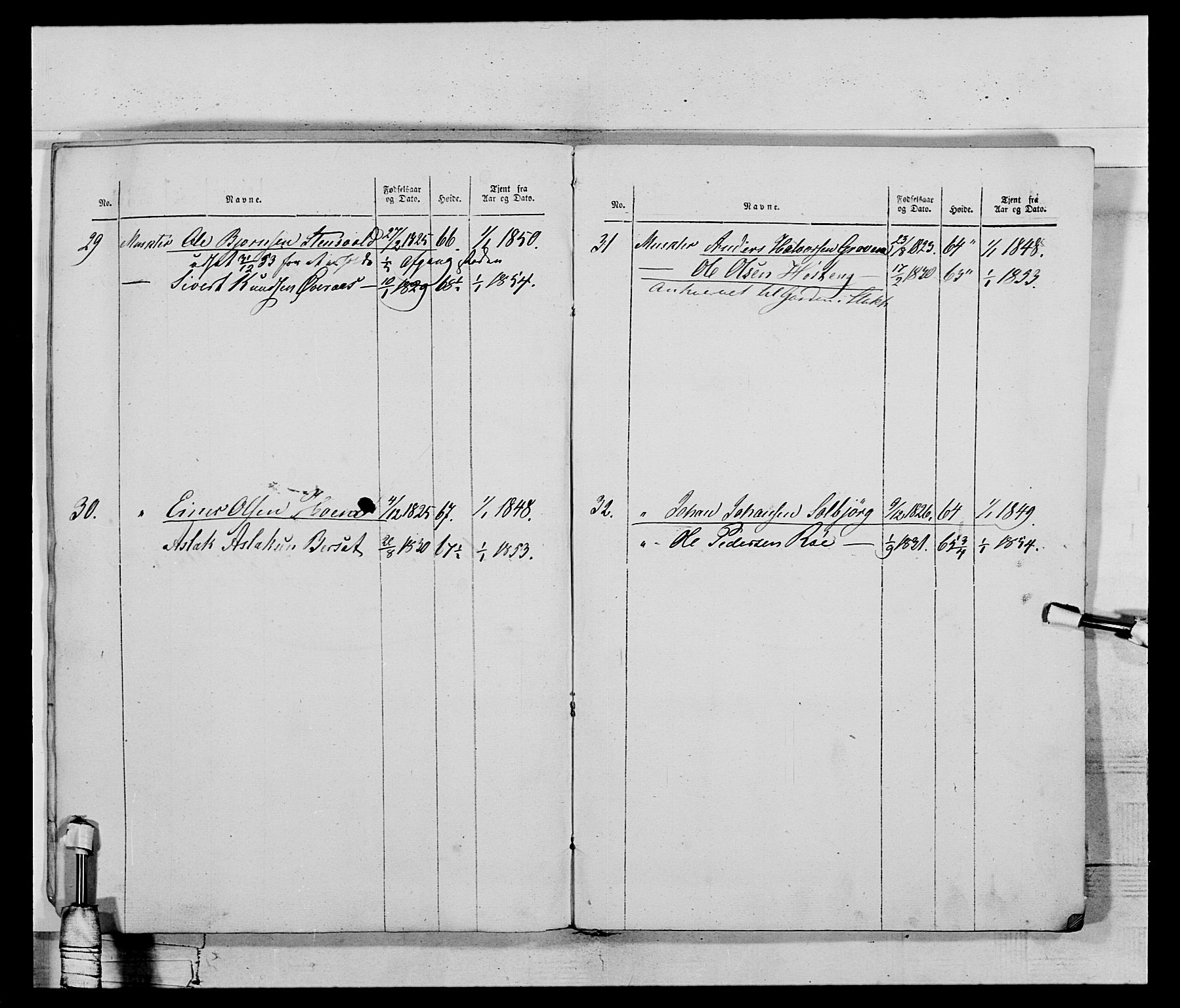 Generalitets- og kommissariatskollegiet, Det kongelige norske kommissariatskollegium, AV/RA-EA-5420/E/Eh/L0120: Tingvollske kompani, 1850-1870, p. 388