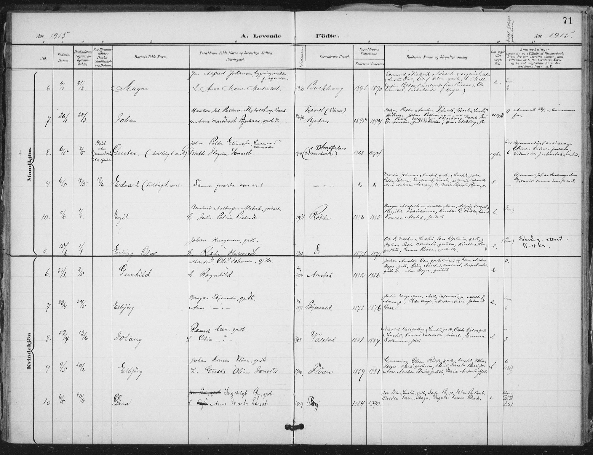 Ministerialprotokoller, klokkerbøker og fødselsregistre - Nord-Trøndelag, AV/SAT-A-1458/712/L0101: Parish register (official) no. 712A02, 1901-1916, p. 71