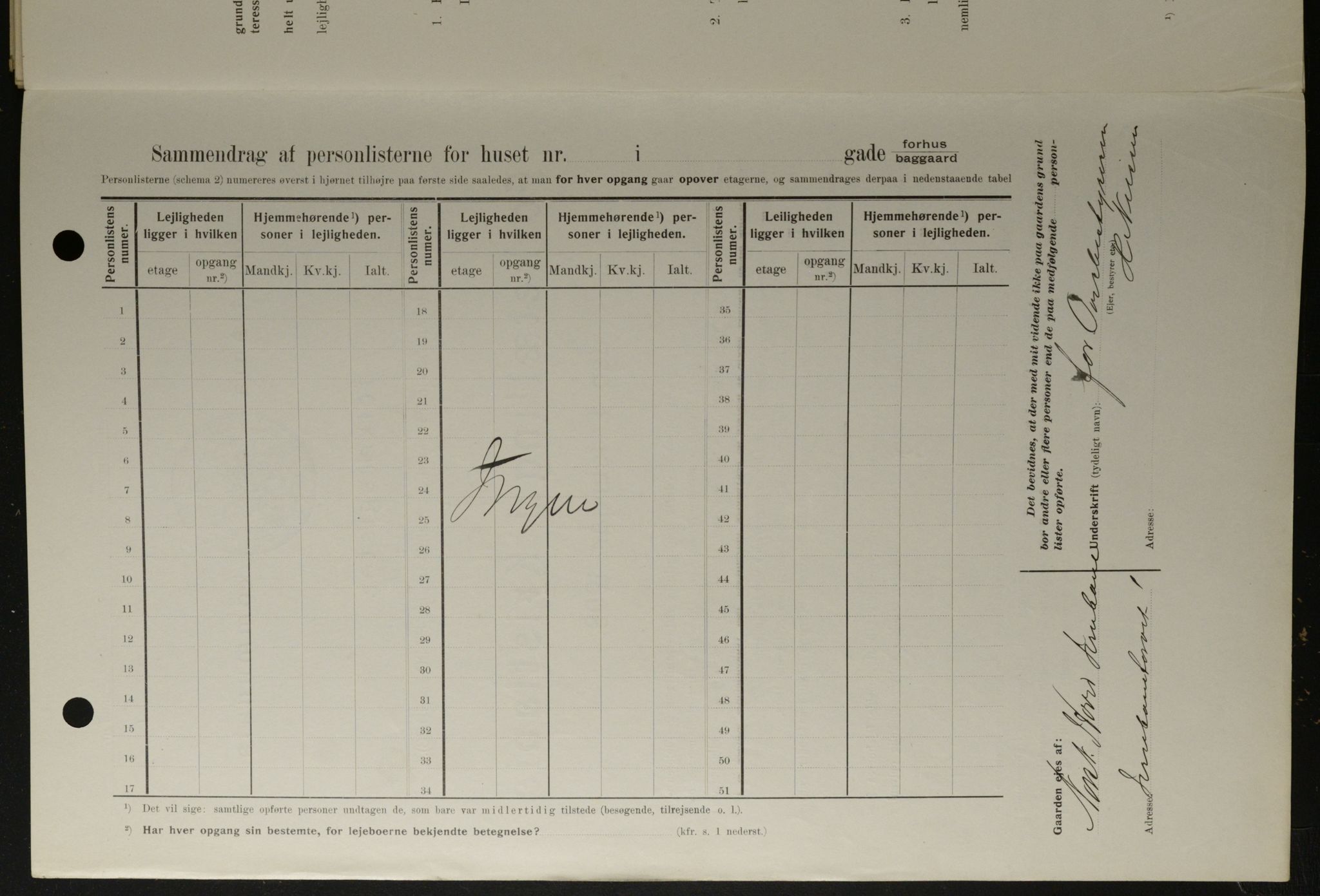 OBA, Municipal Census 1908 for Kristiania, 1908, p. 41914