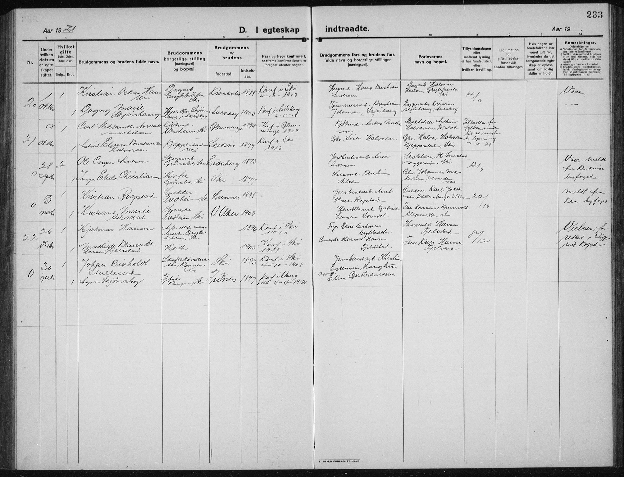 Kråkstad prestekontor Kirkebøker, SAO/A-10125a/G/Gb/L0002: Parish register (copy) no. II 2, 1921-1941, p. 233