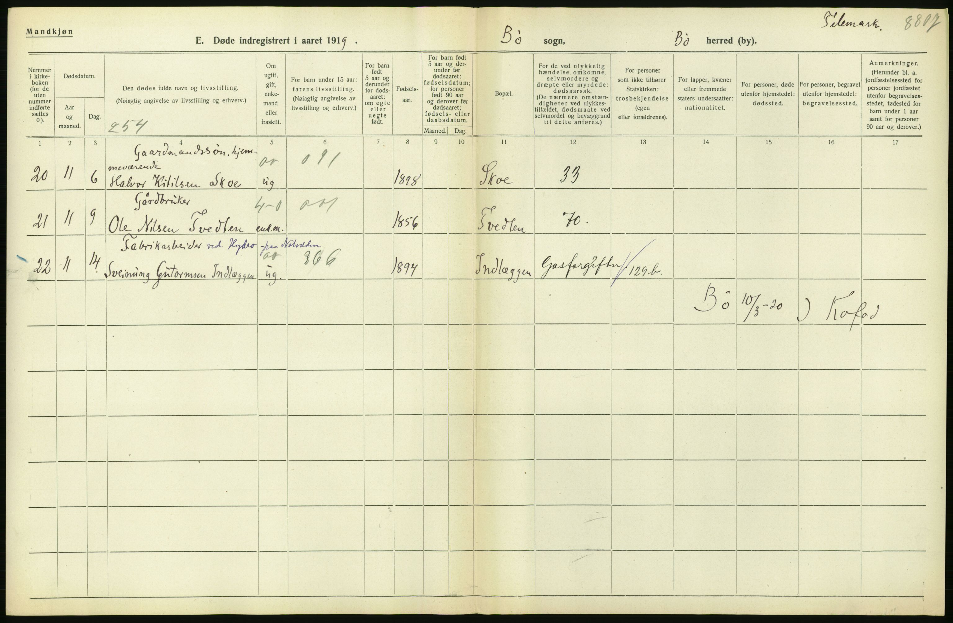 Statistisk sentralbyrå, Sosiodemografiske emner, Befolkning, AV/RA-S-2228/D/Df/Dfb/Dfbi/L0023: Telemark fylke: Døde. Bygder og byer., 1919, p. 98